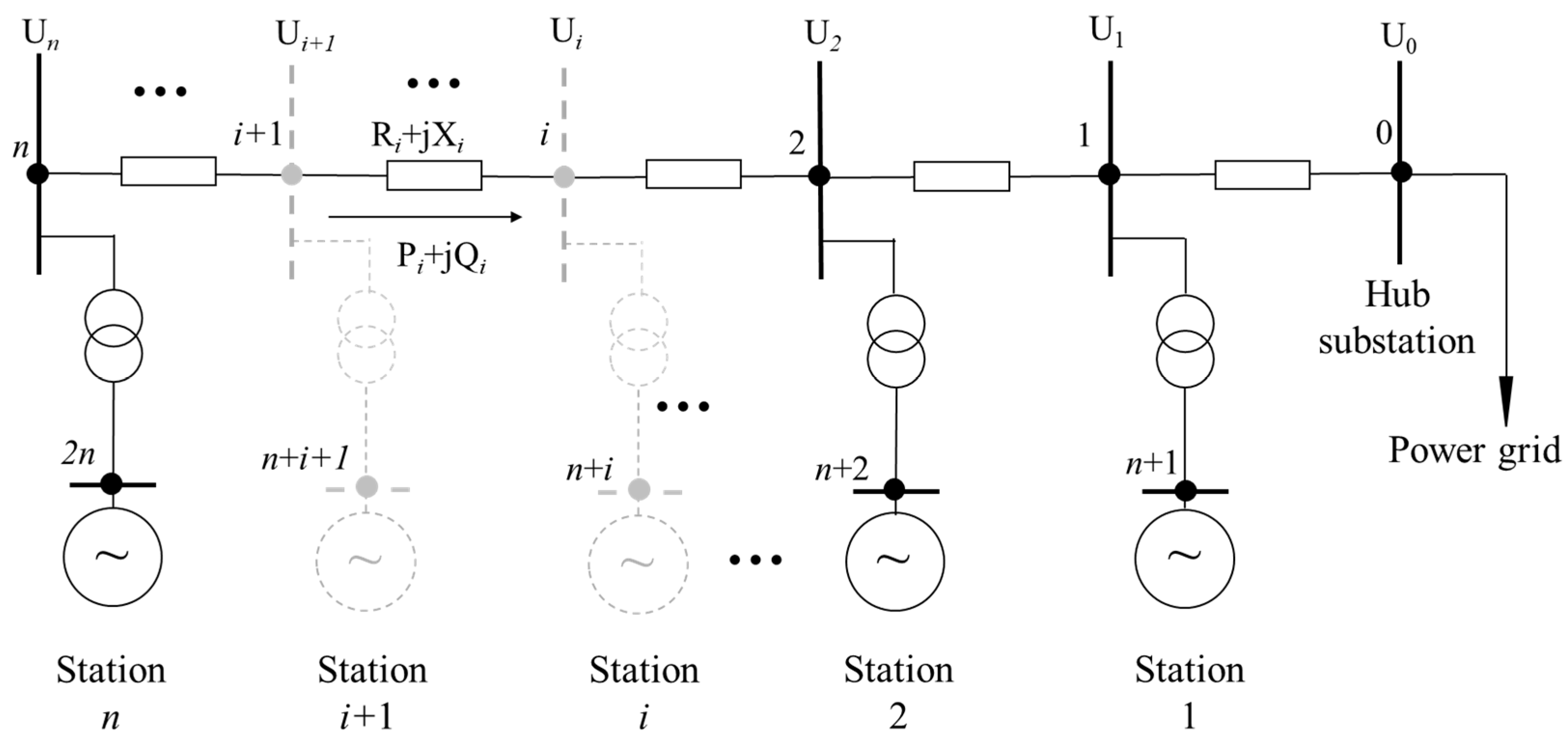 Energies 18 02681 g003