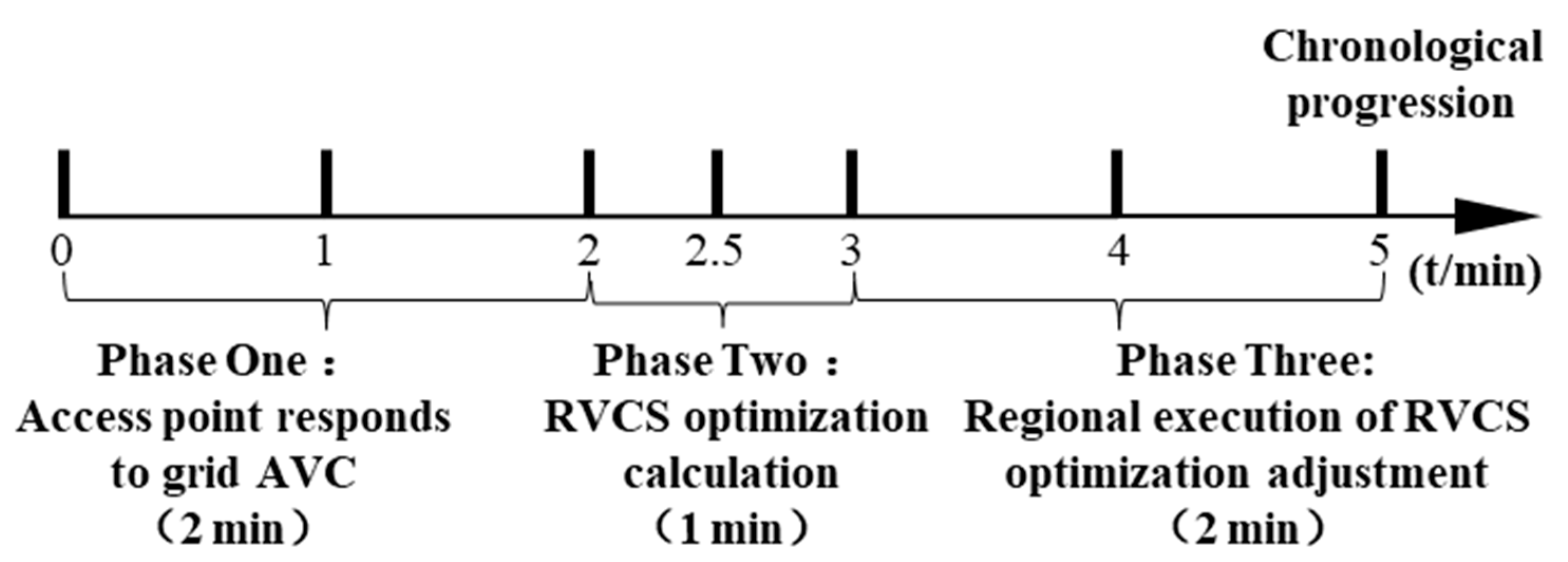 Energies 18 02681 g006