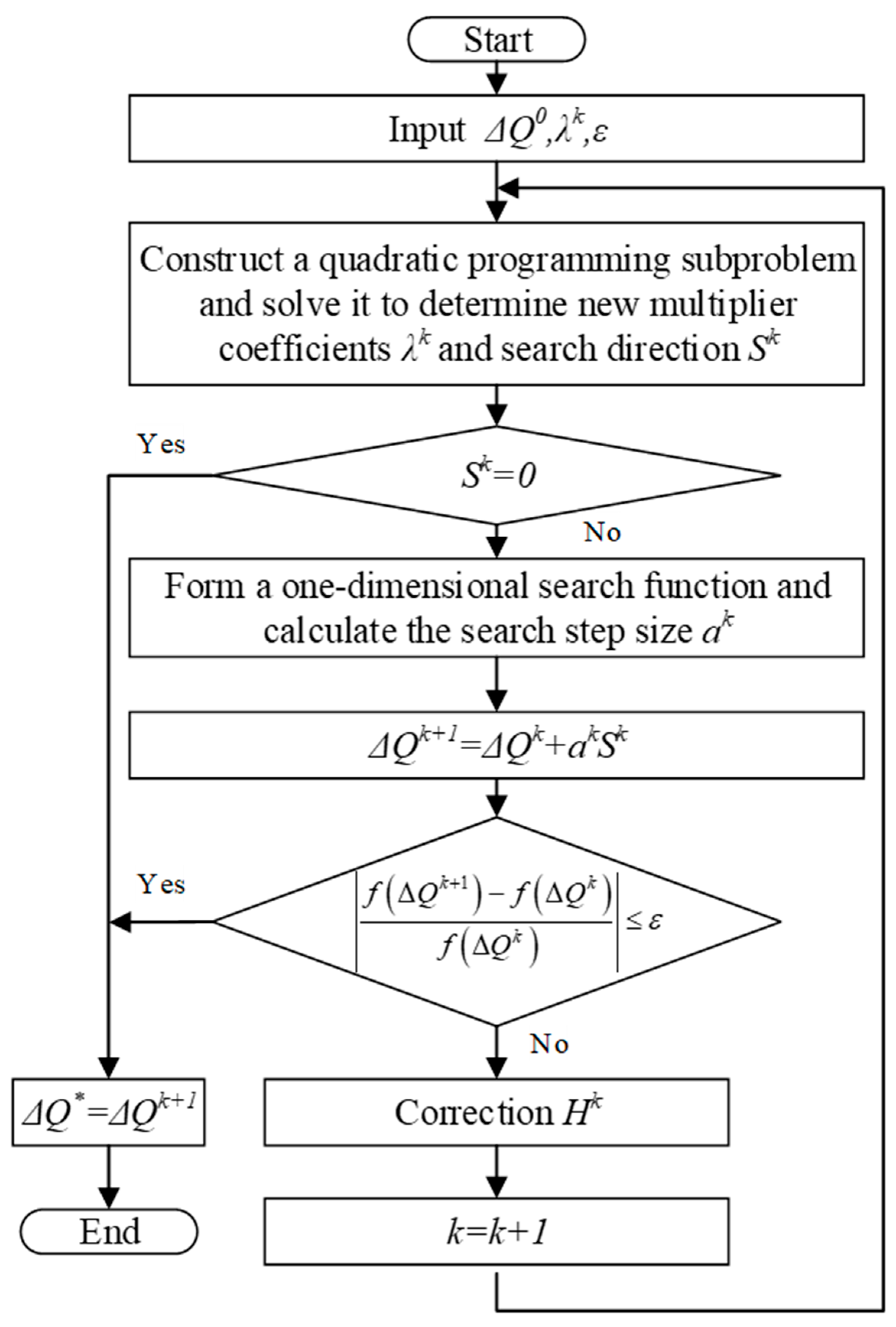 Energies 18 02681 g007