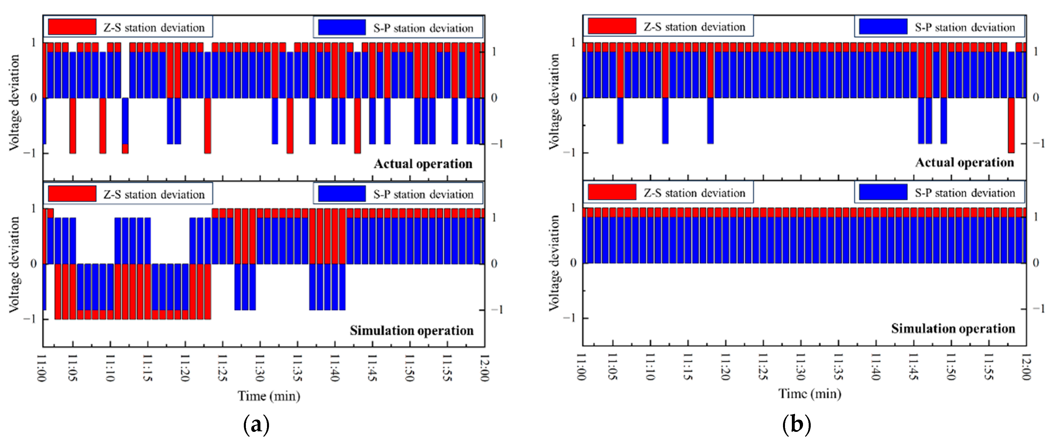 Energies 18 02681 g011