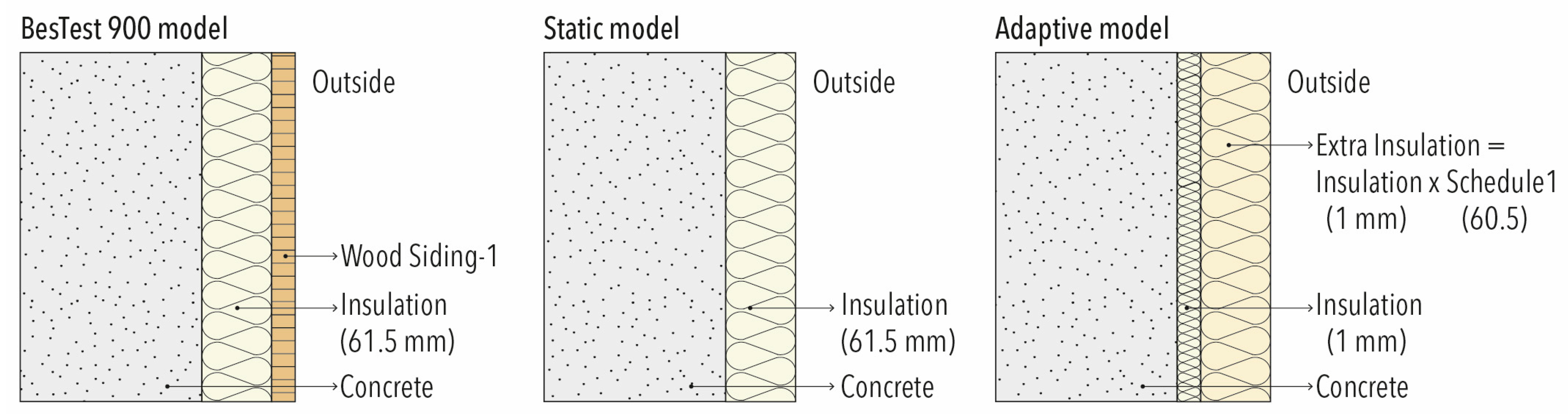 Energies 18 02682 g002