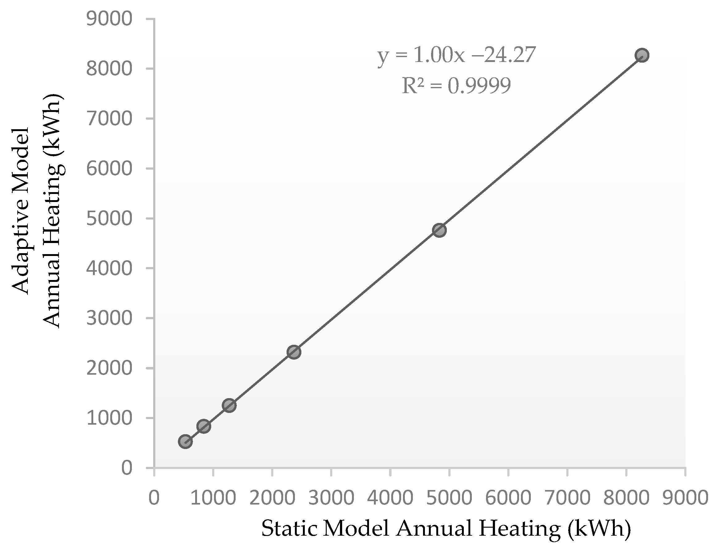 Energies 18 02682 g004