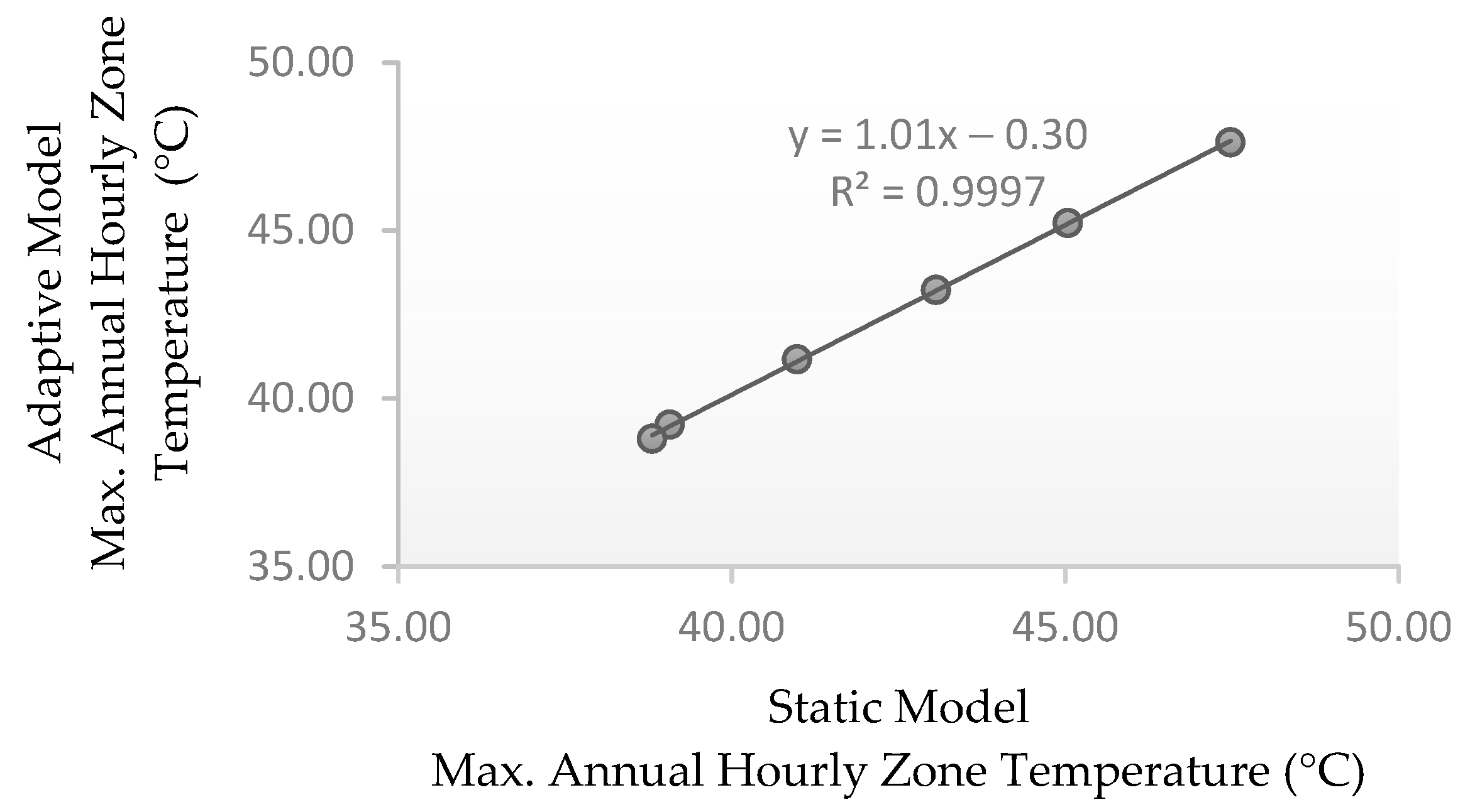 Energies 18 02682 g008