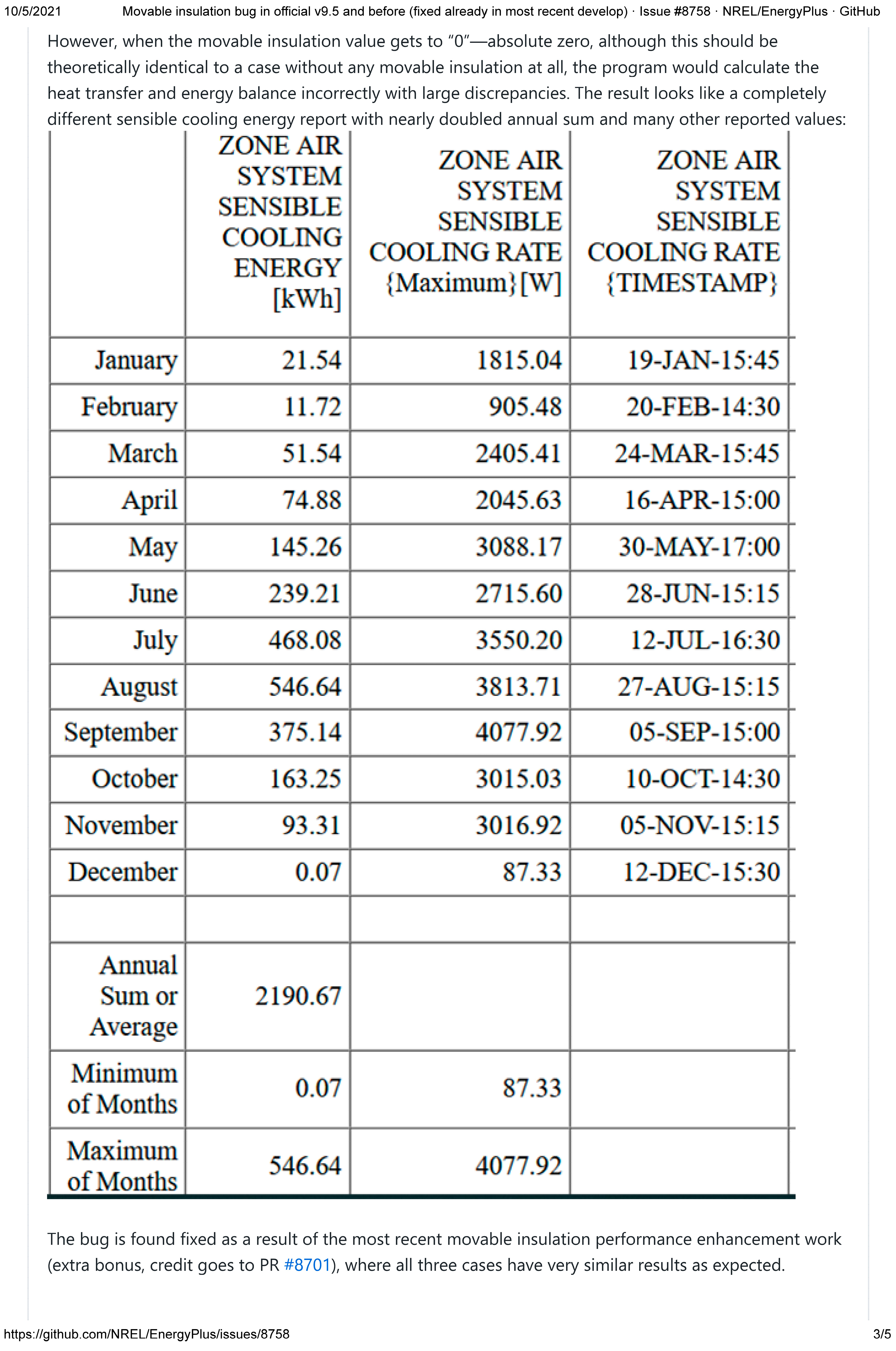 Energies 18 02682 g0a2c