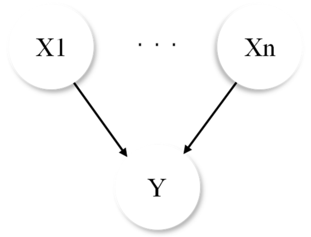 Energies 18 02684 g001