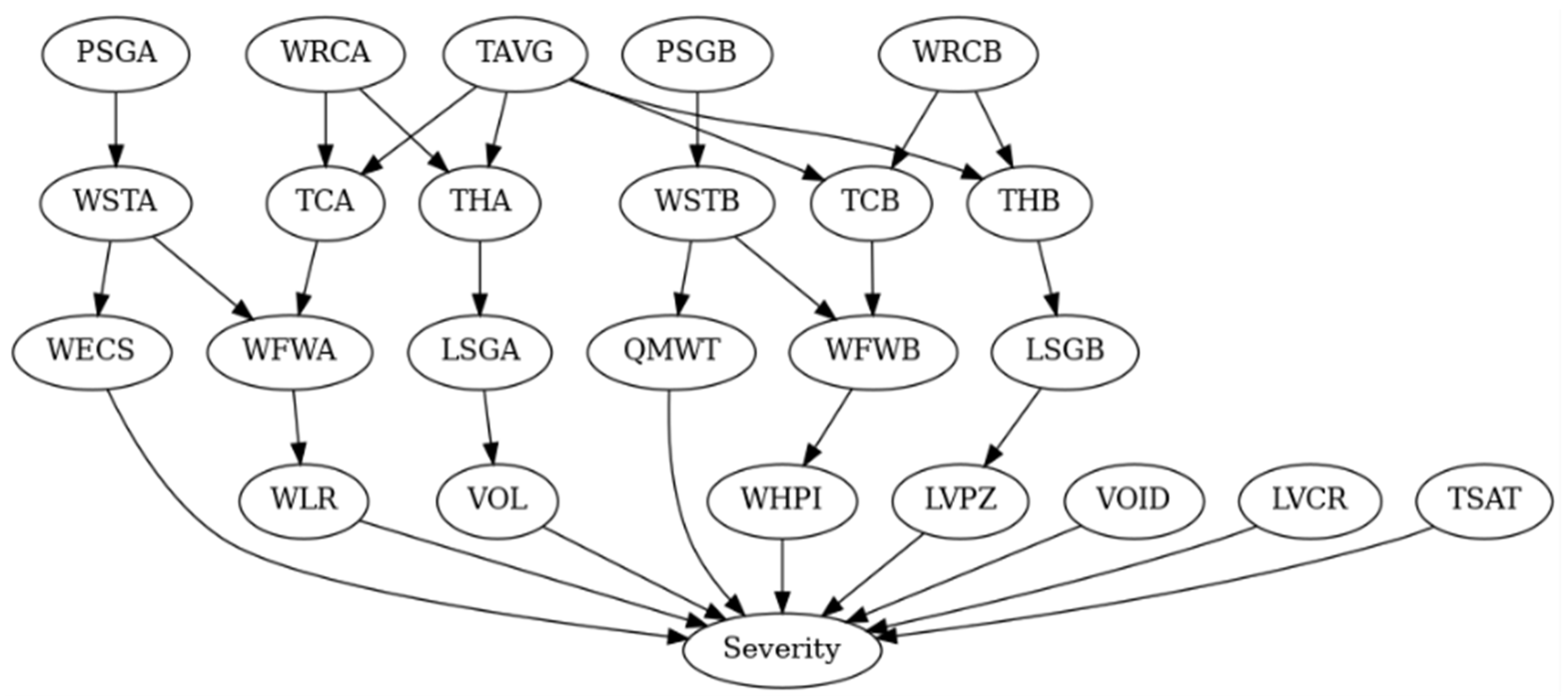 Energies 18 02684 g003