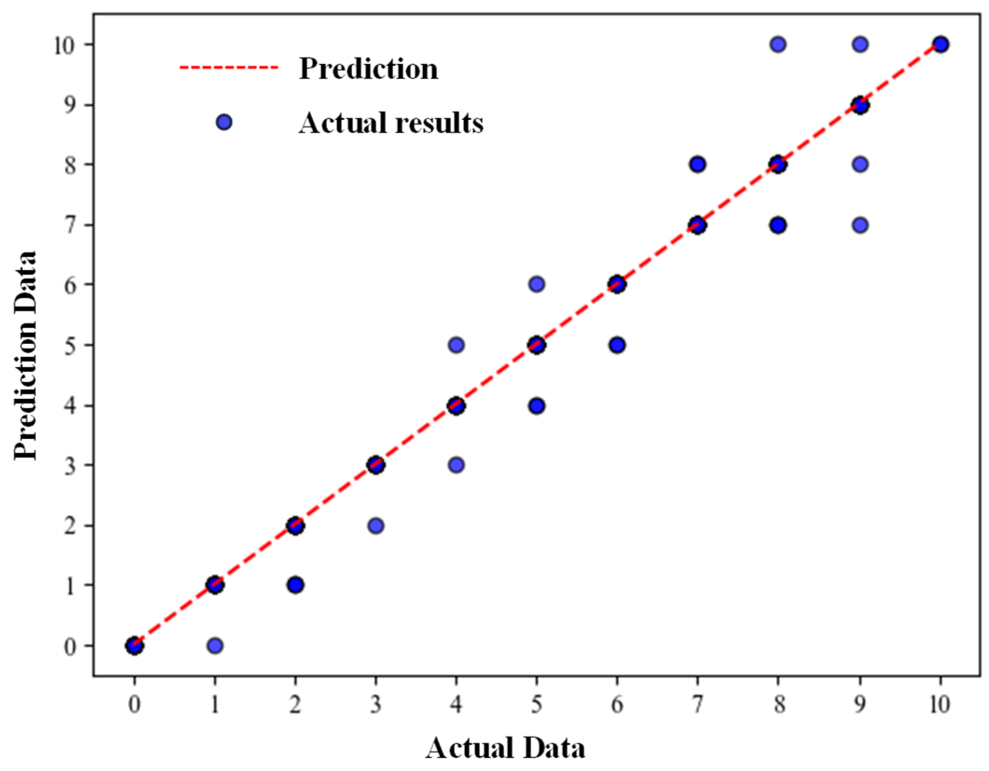 Energies 18 02684 g005
