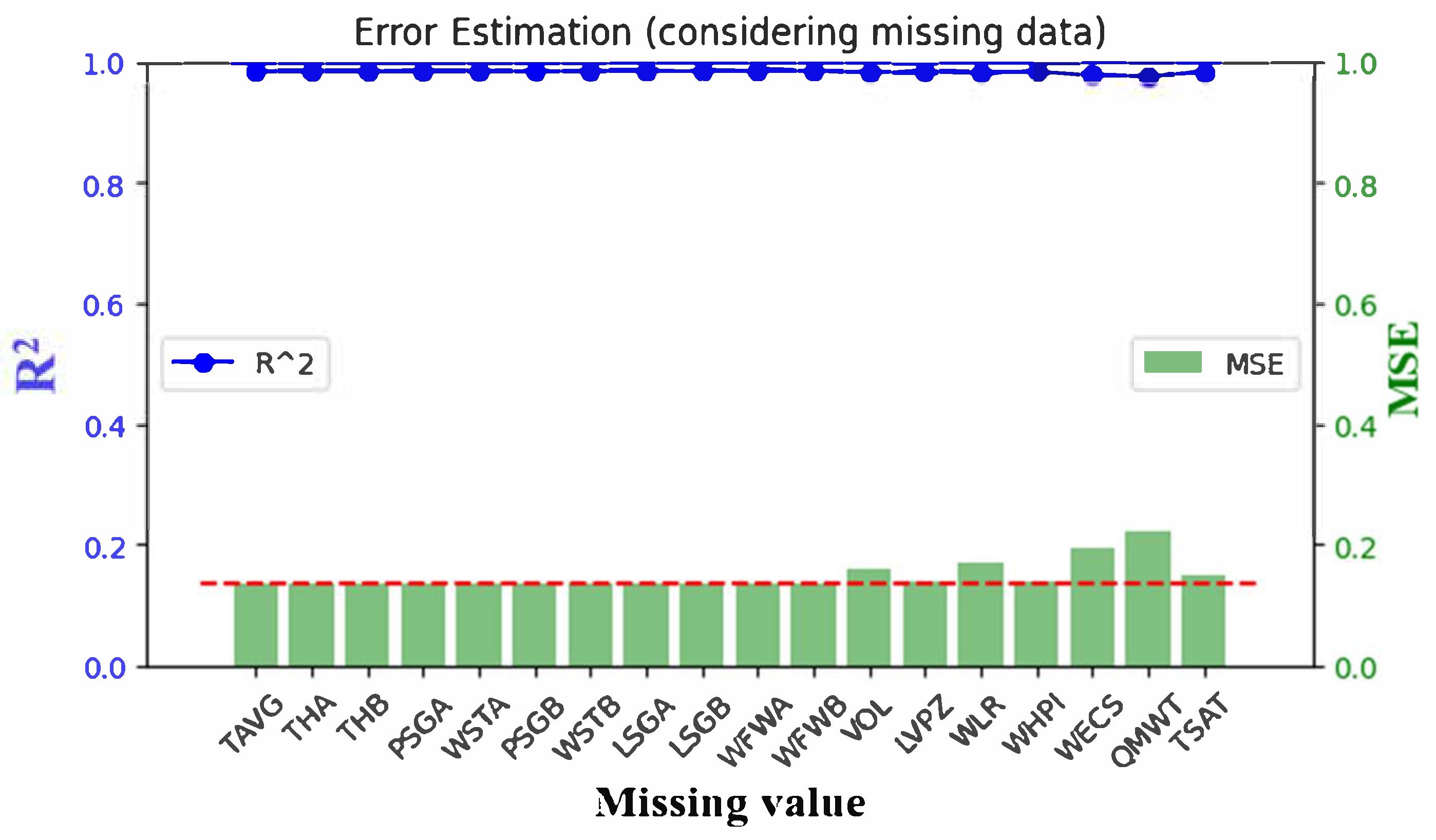Energies 18 02684 g007
