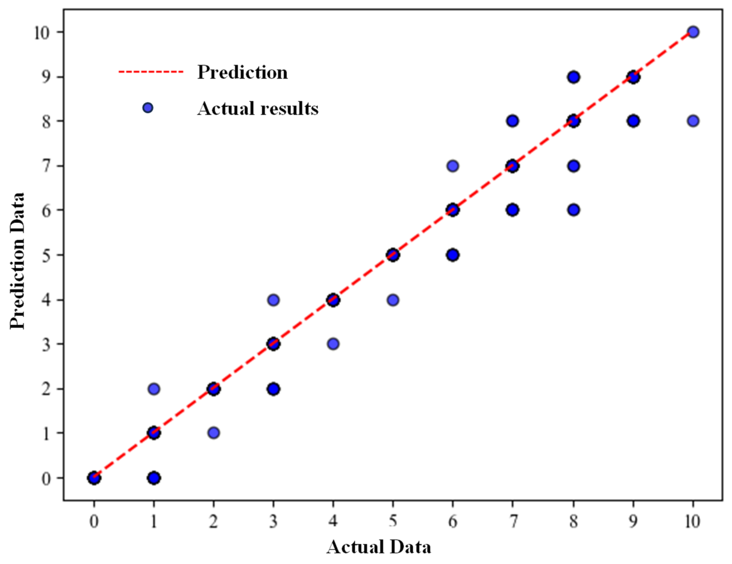 Energies 18 02684 g010