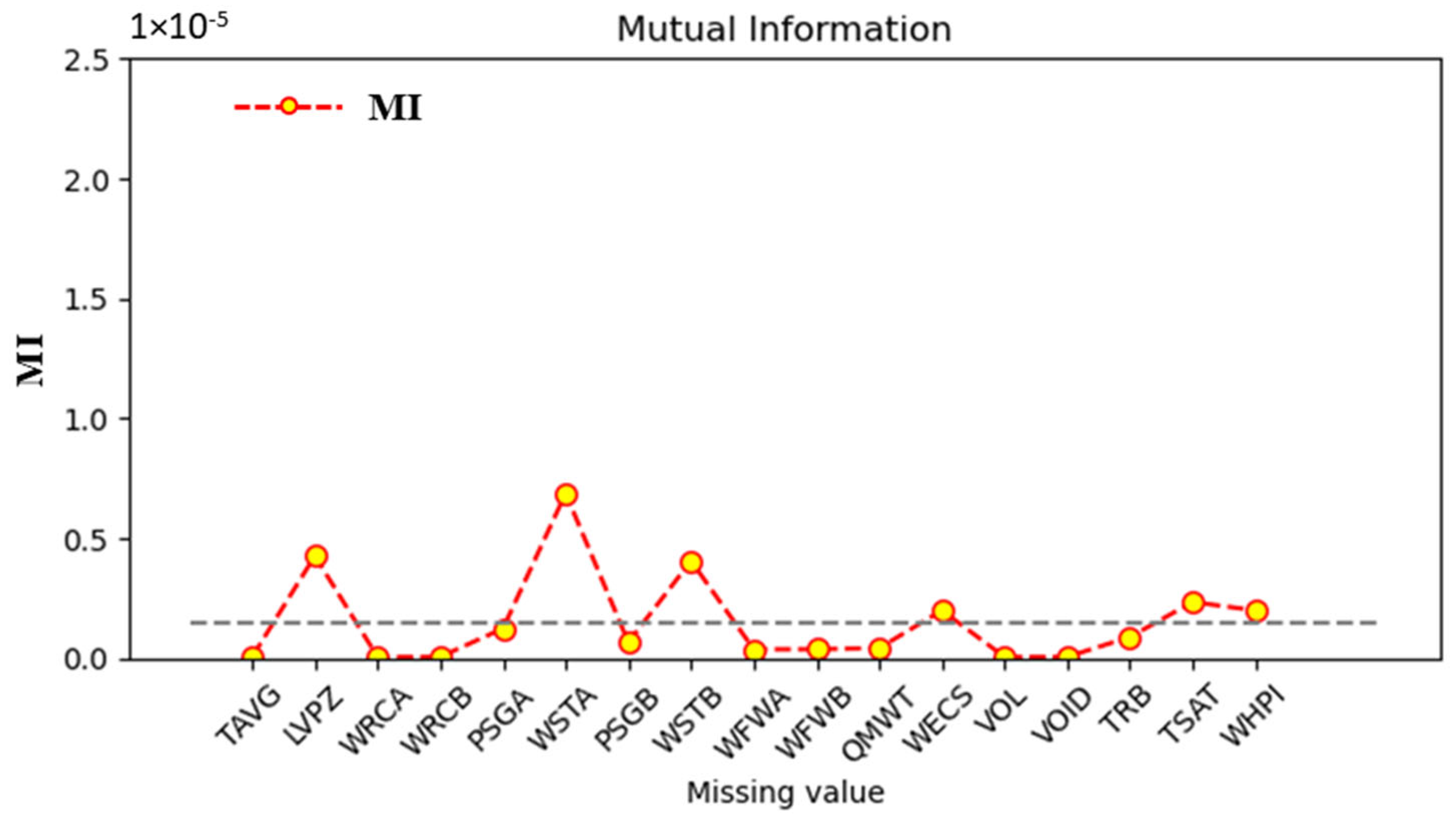 Energies 18 02684 g013
