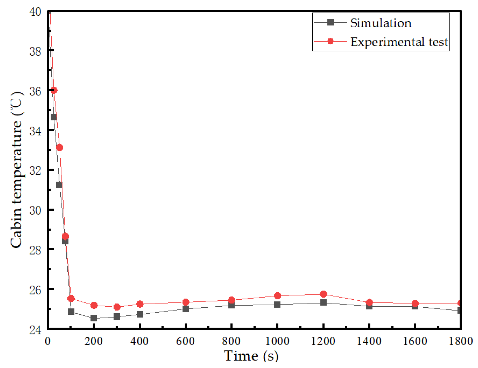 Energies 18 02687 g006