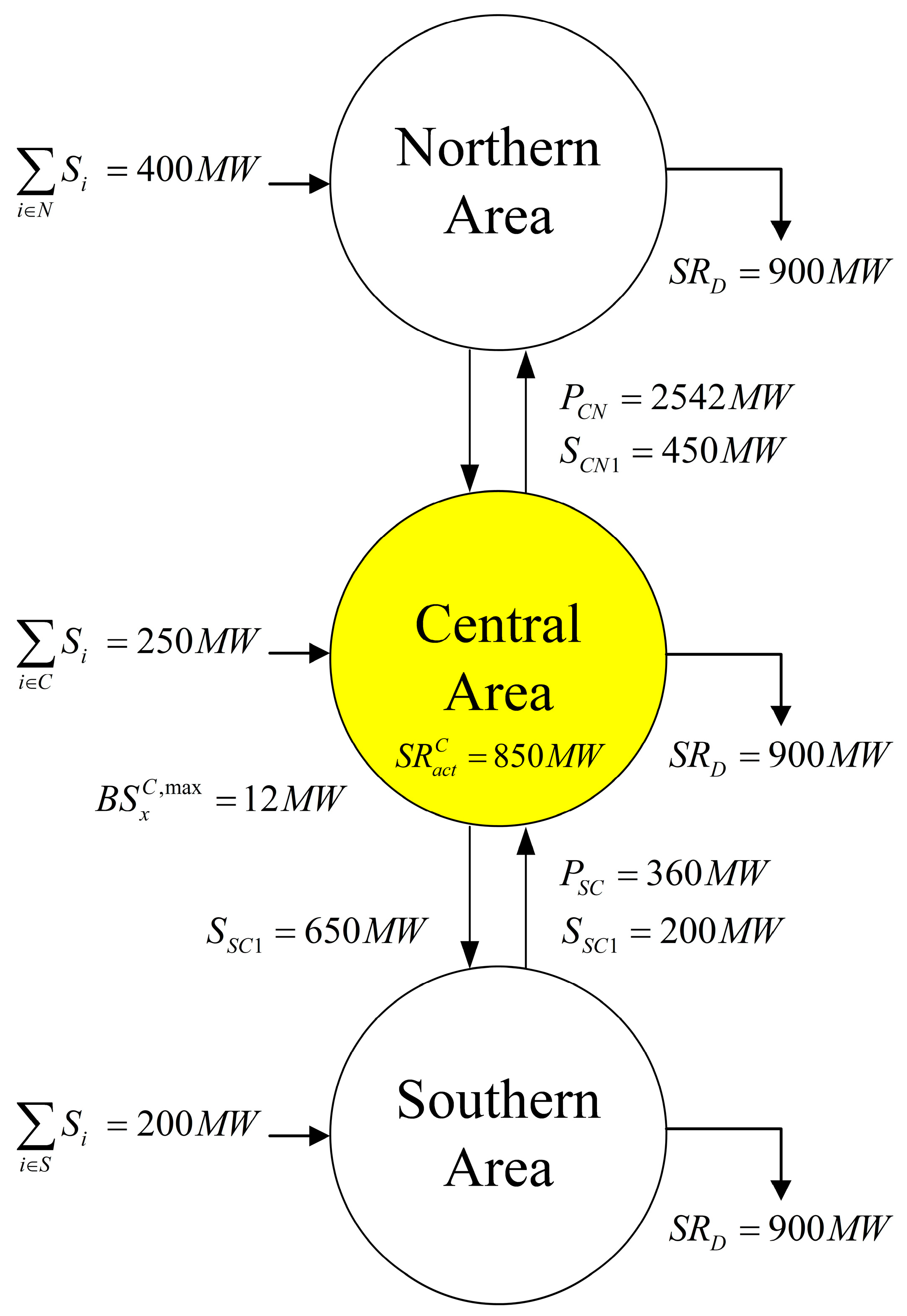 Energies 18 02690 g008