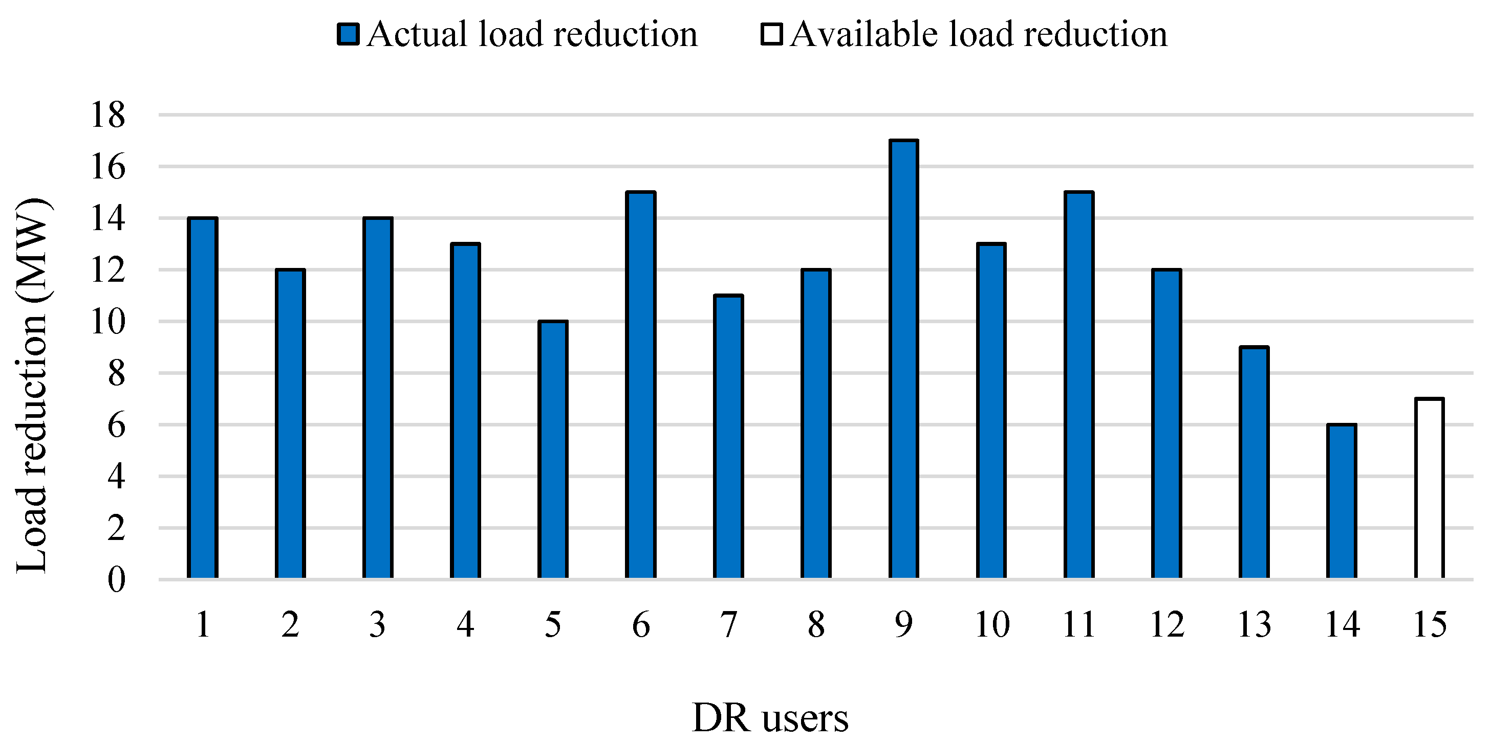 Energies 18 02690 g010