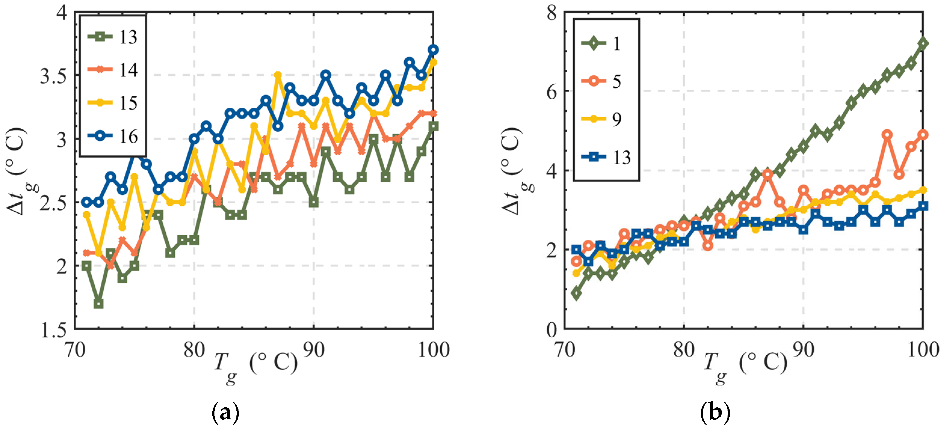 Energies 18 02691 g011