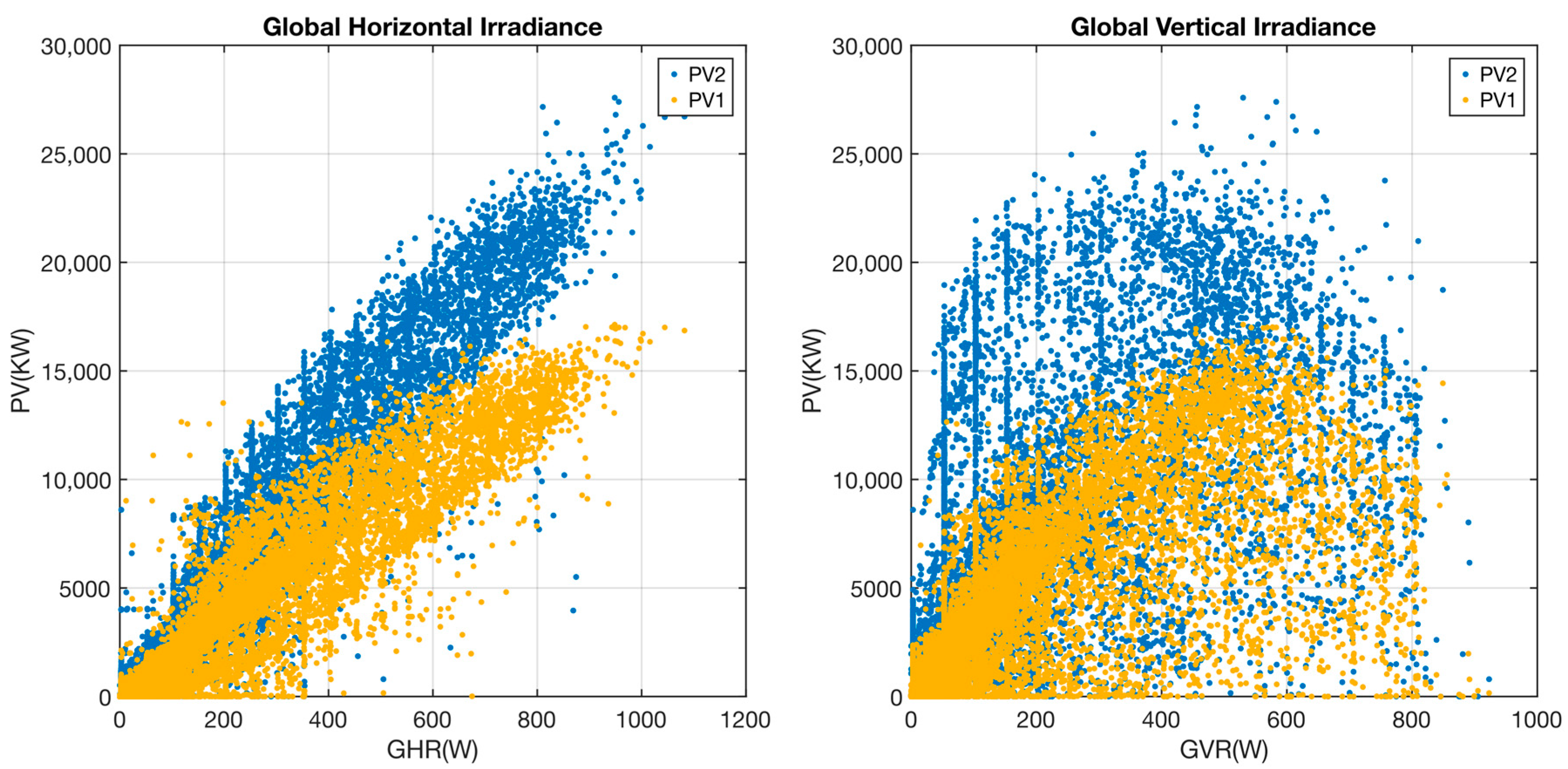 Energies 18 02692 g005