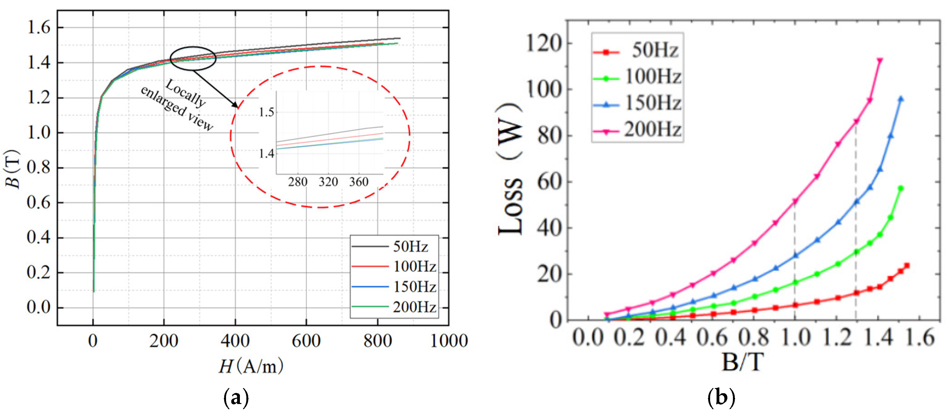 Energies 18 02698 g002
