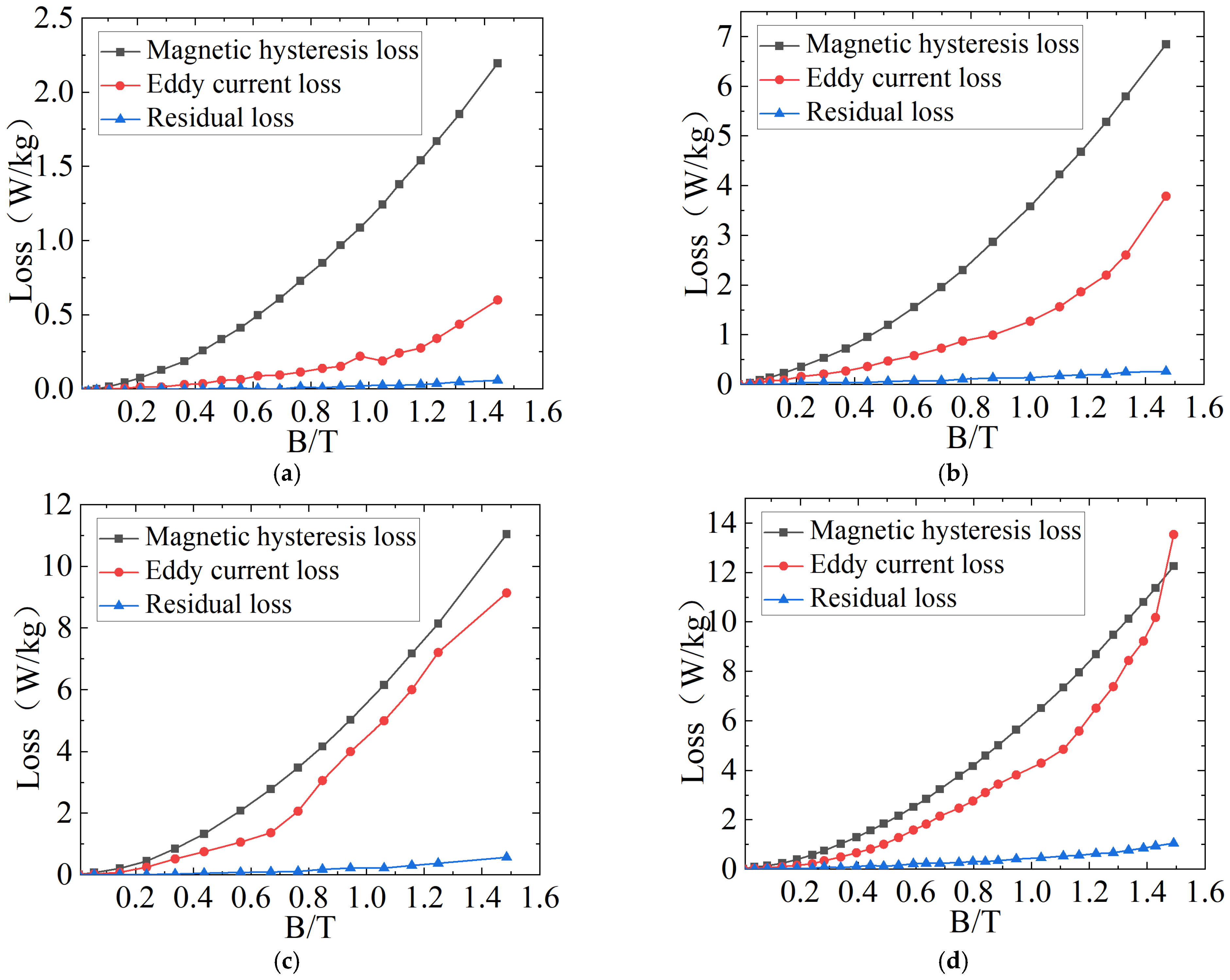 Energies 18 02698 g003