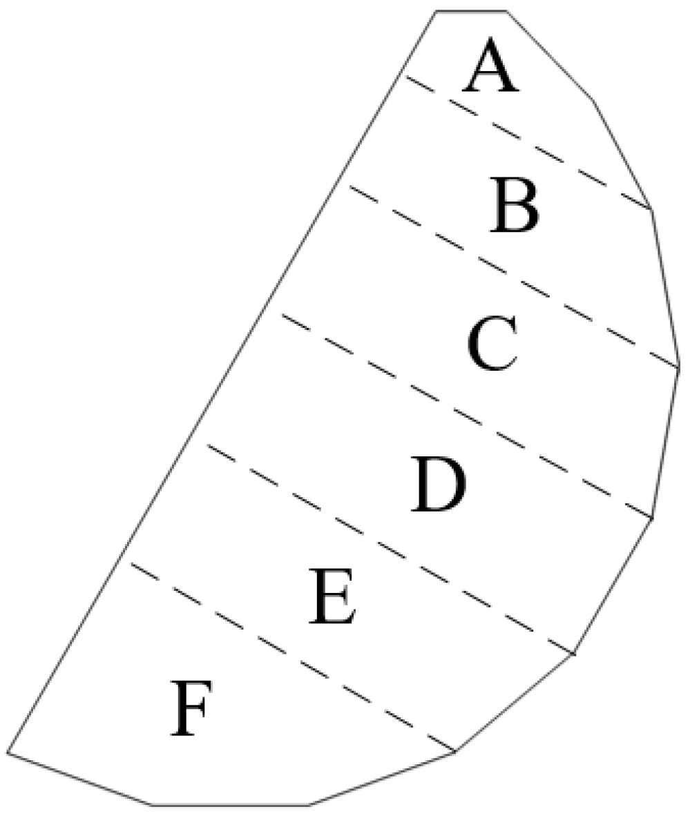 Energies 18 02698 g009