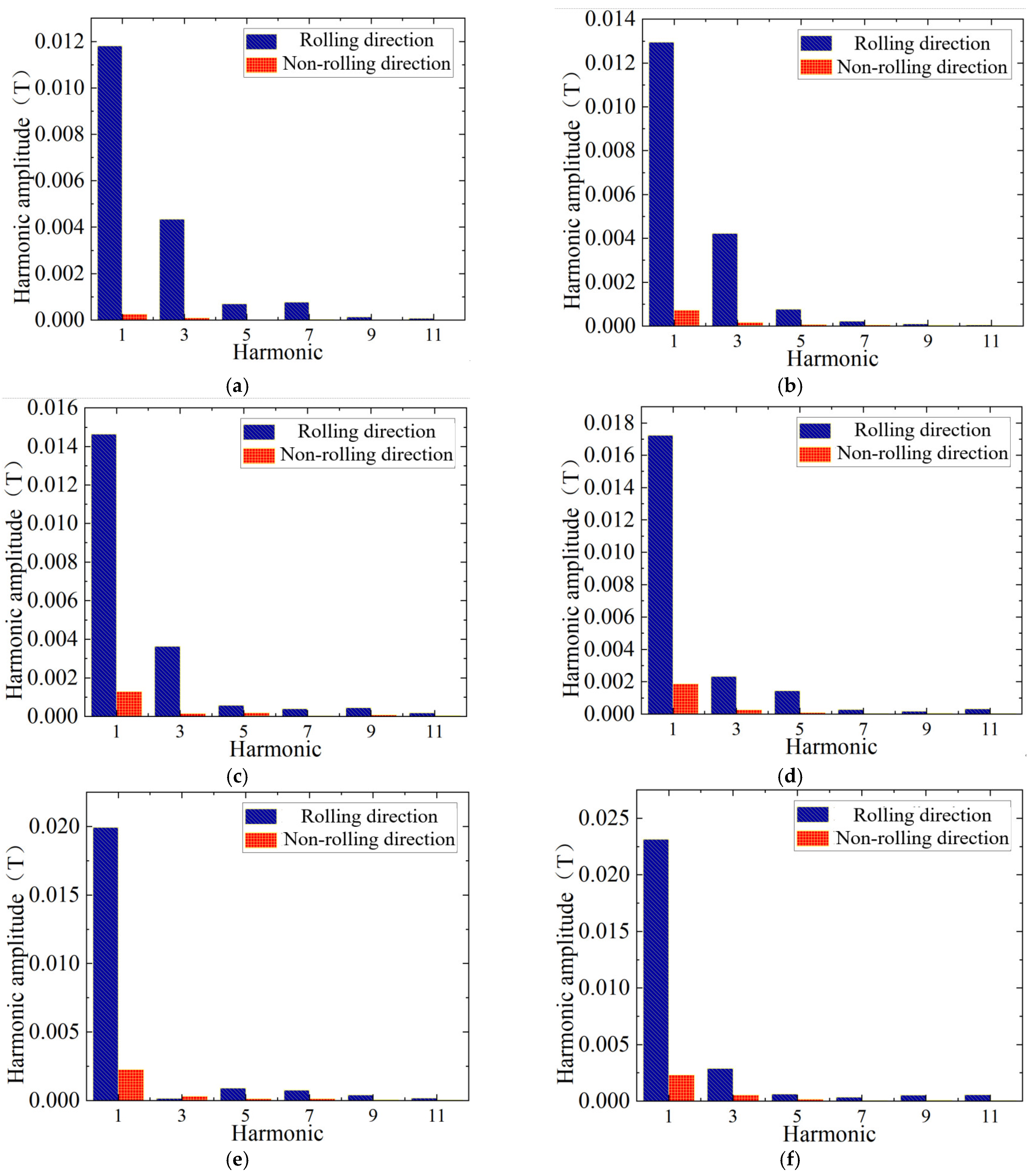 Energies 18 02698 g011
