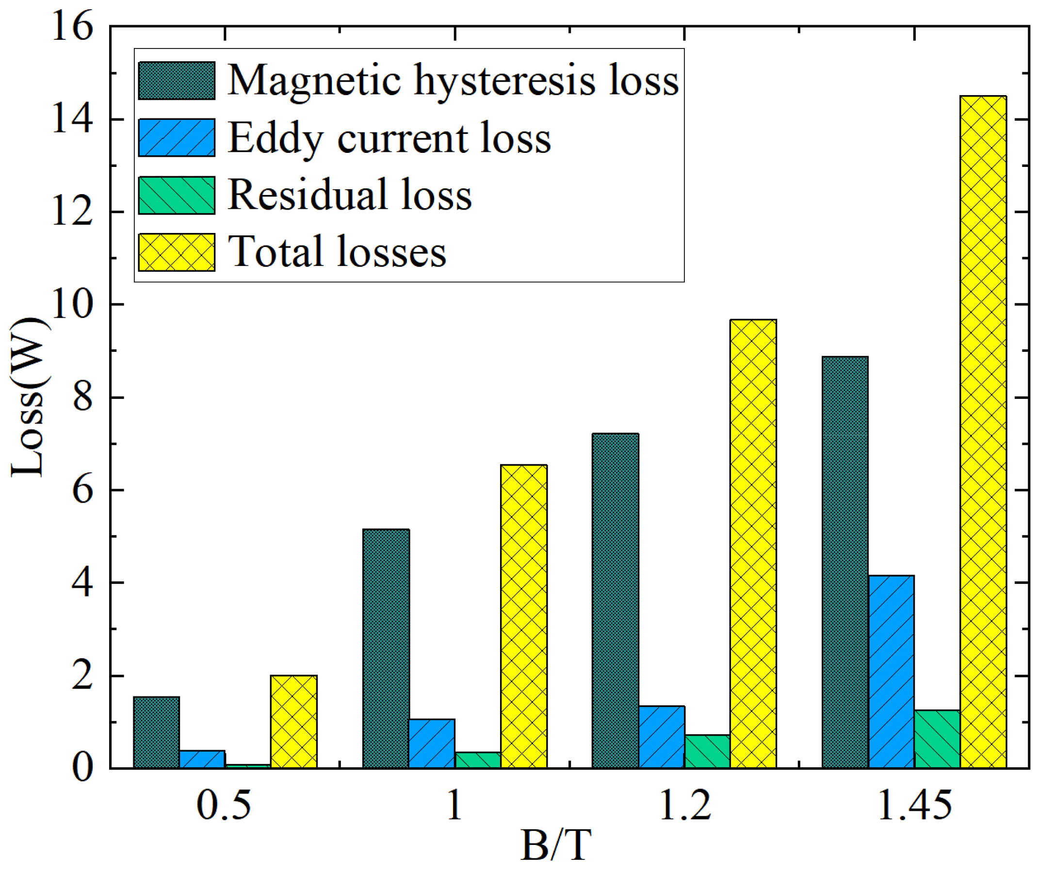 Energies 18 02698 g012