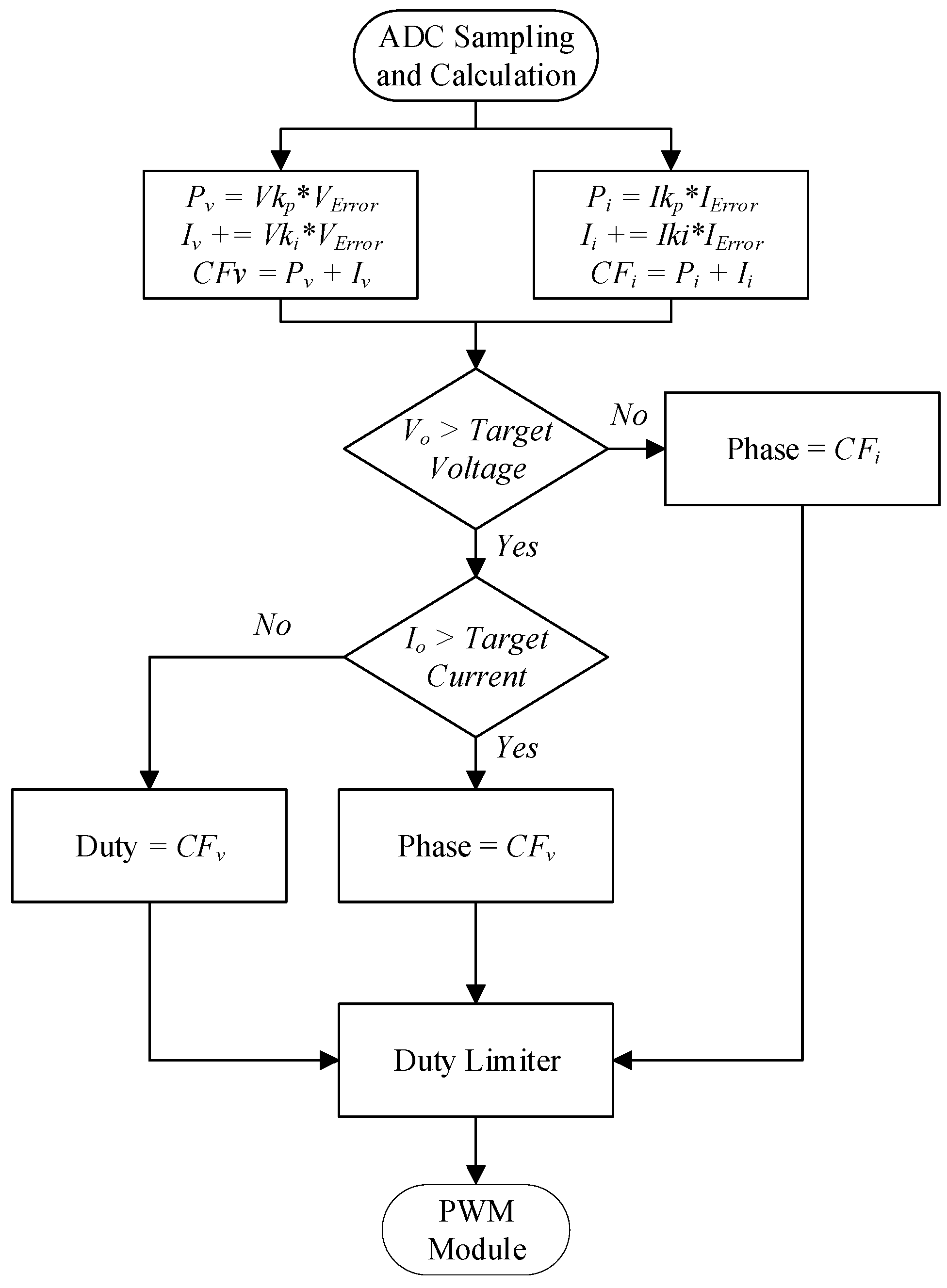 Energies 18 02699 g015