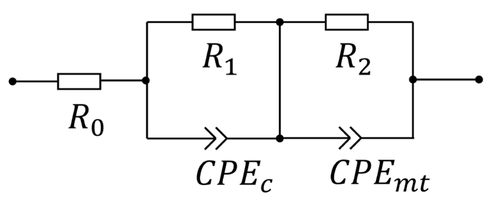 Energies 18 02700 g007