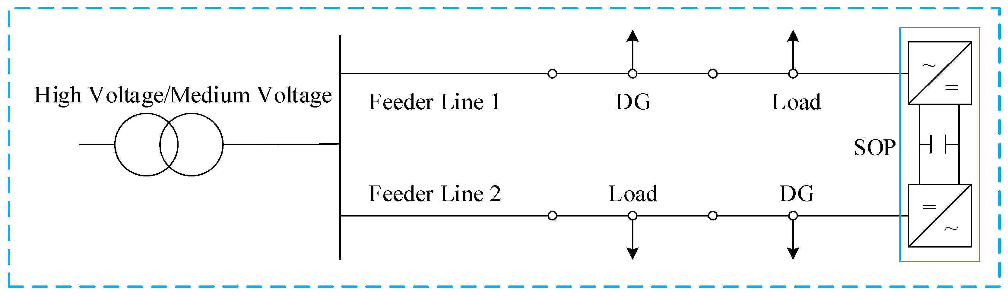 Energies 18 02701 g002