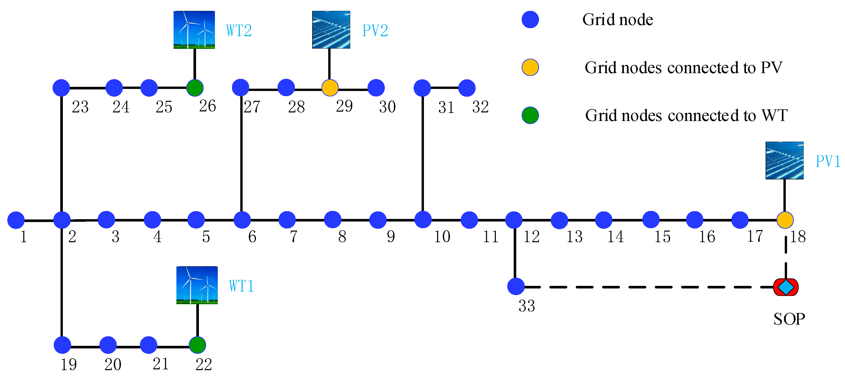 Energies 18 02701 g003