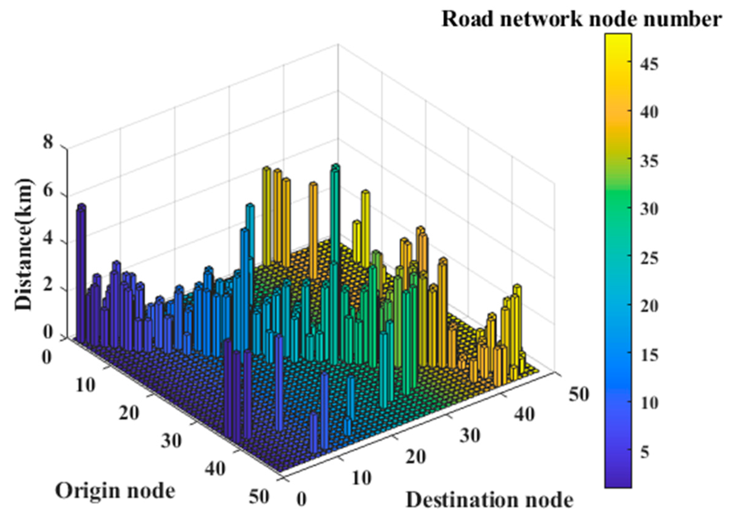 Energies 18 02701 g008