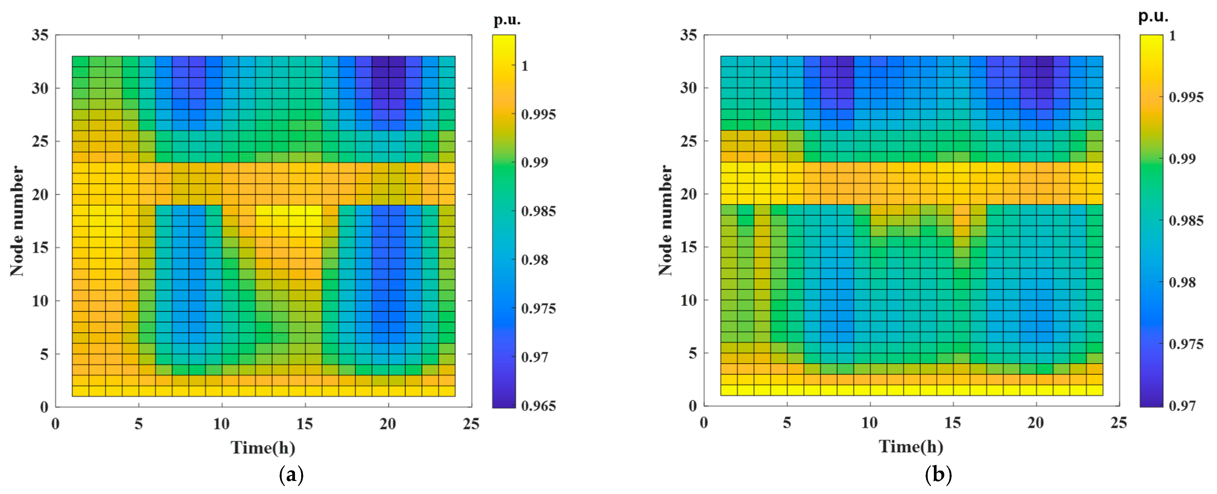 Energies 18 02701 g014
