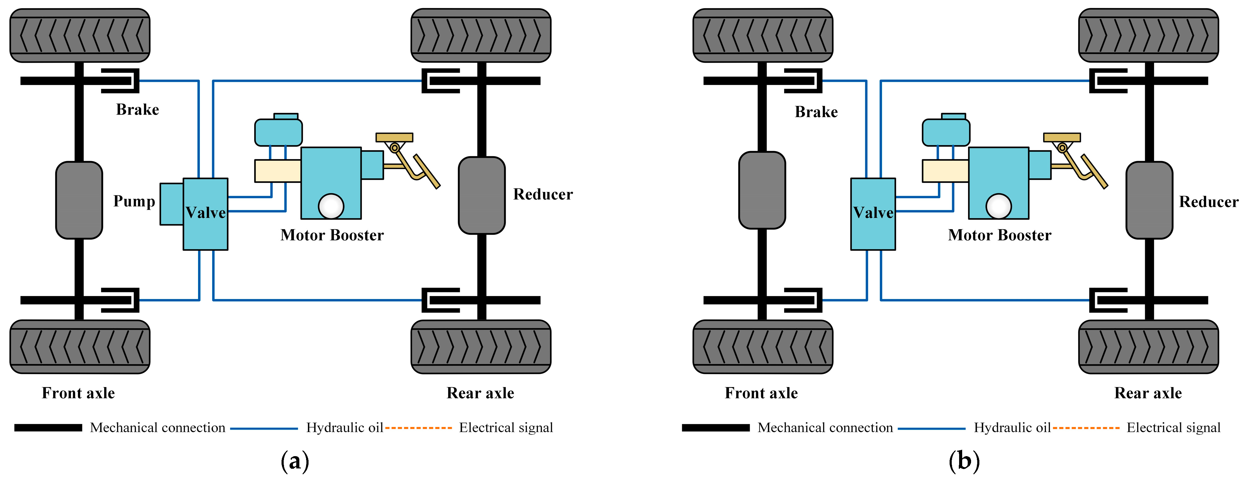 Energies 18 02702 g003