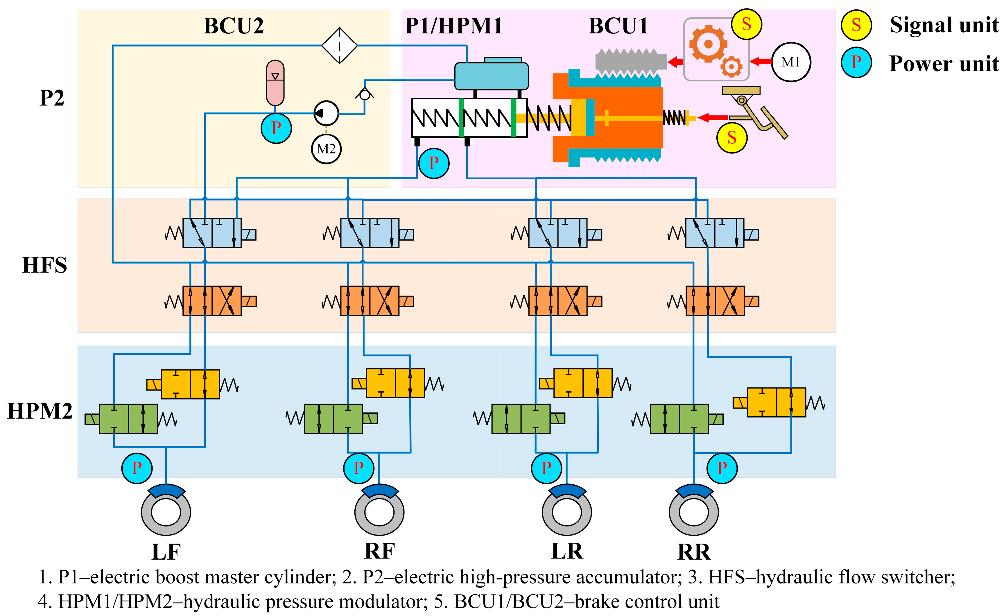 Energies 18 02702 g008