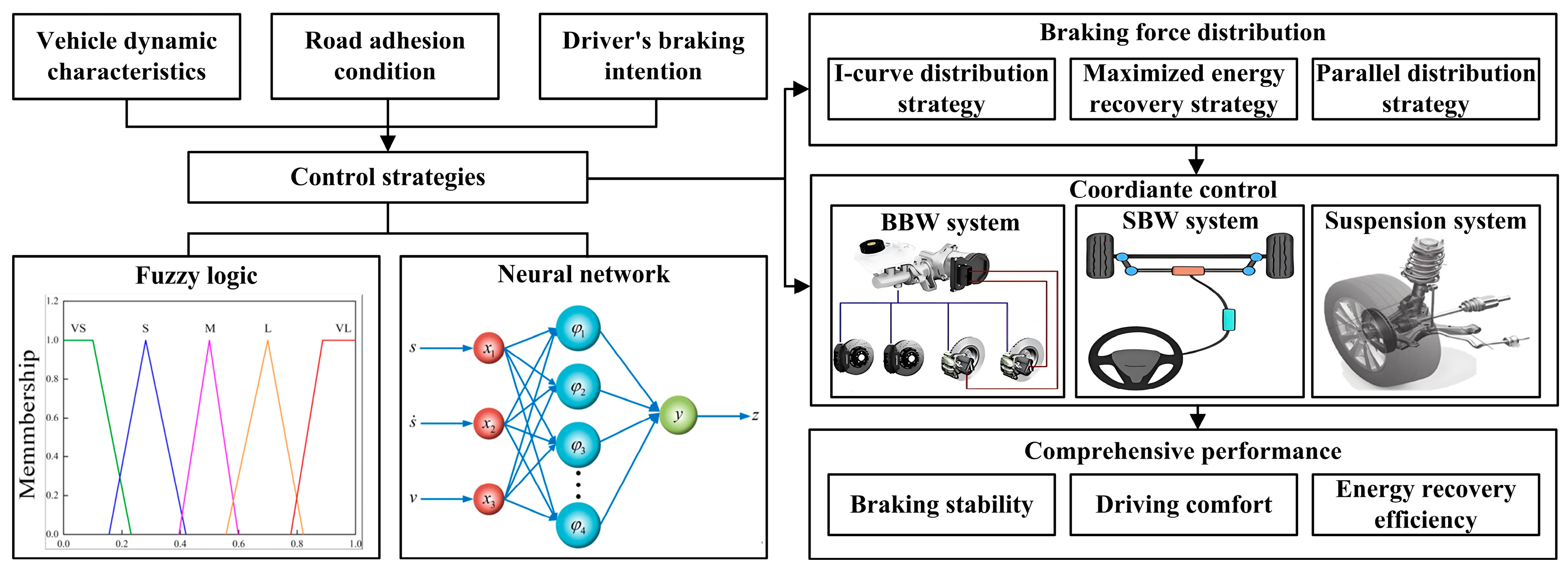 Energies 18 02702 g009