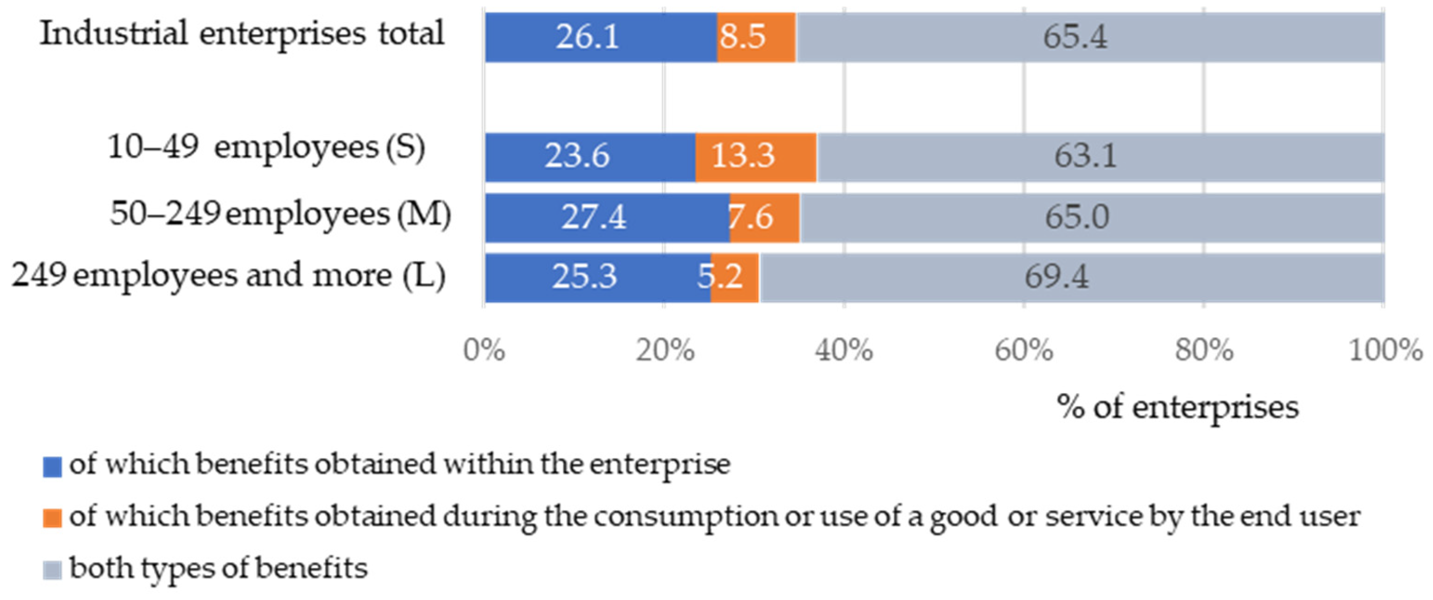 Energies 18 02703 g001