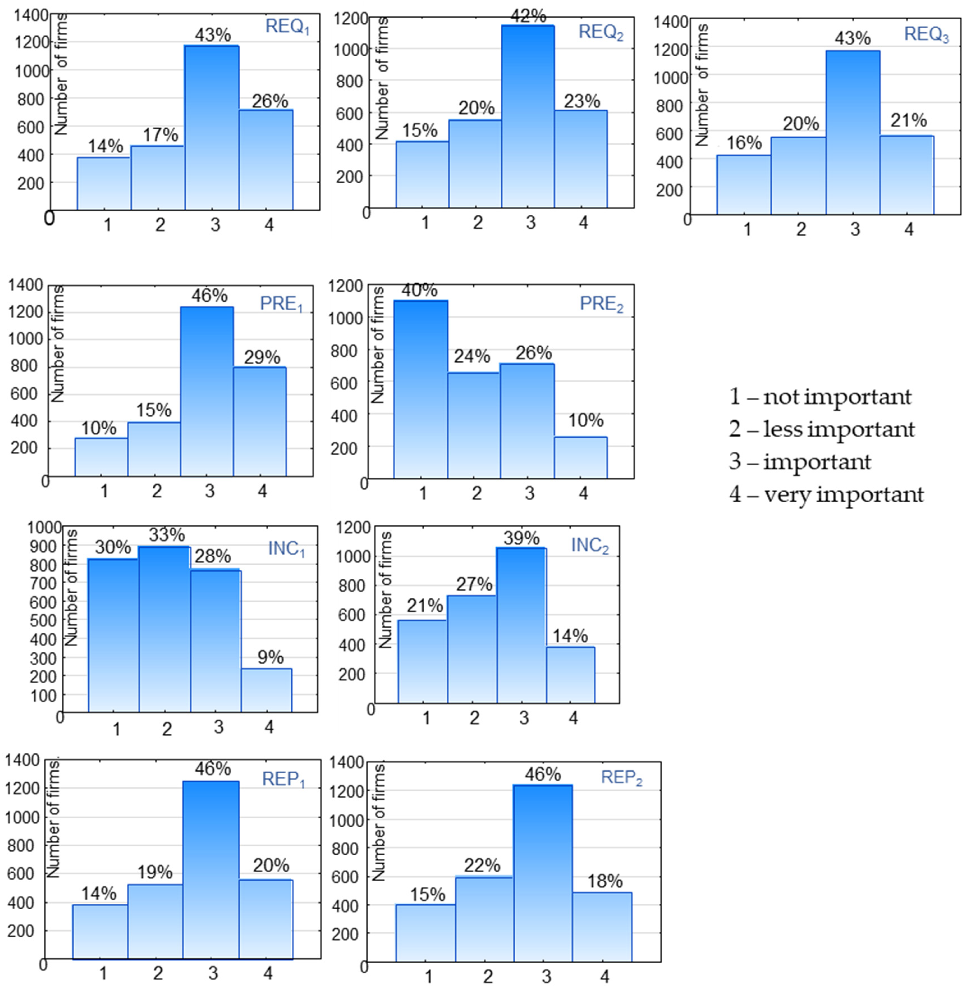 Energies 18 02703 g002