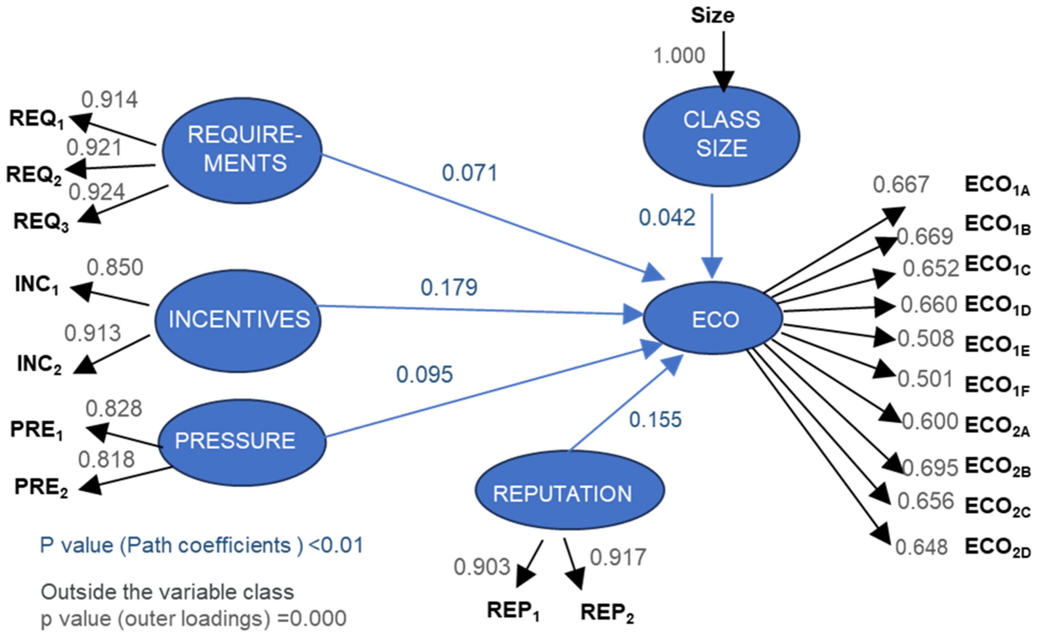 Energies 18 02703 g004
