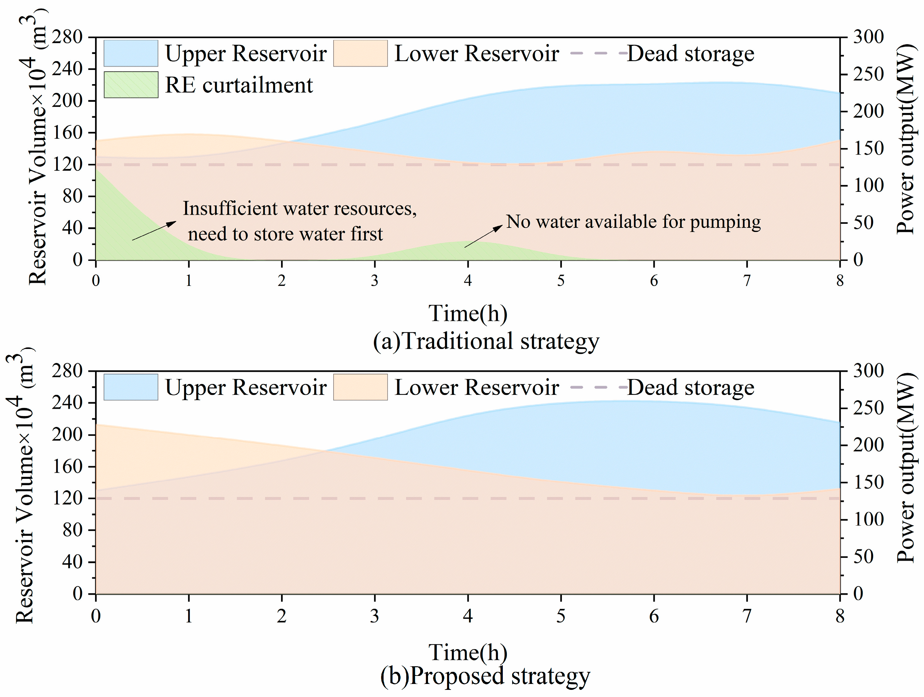 Energies 18 02707 g001