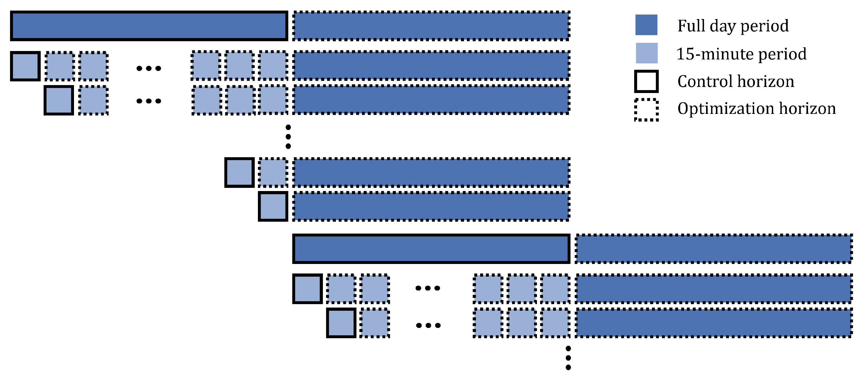 Energies 18 02708 g002