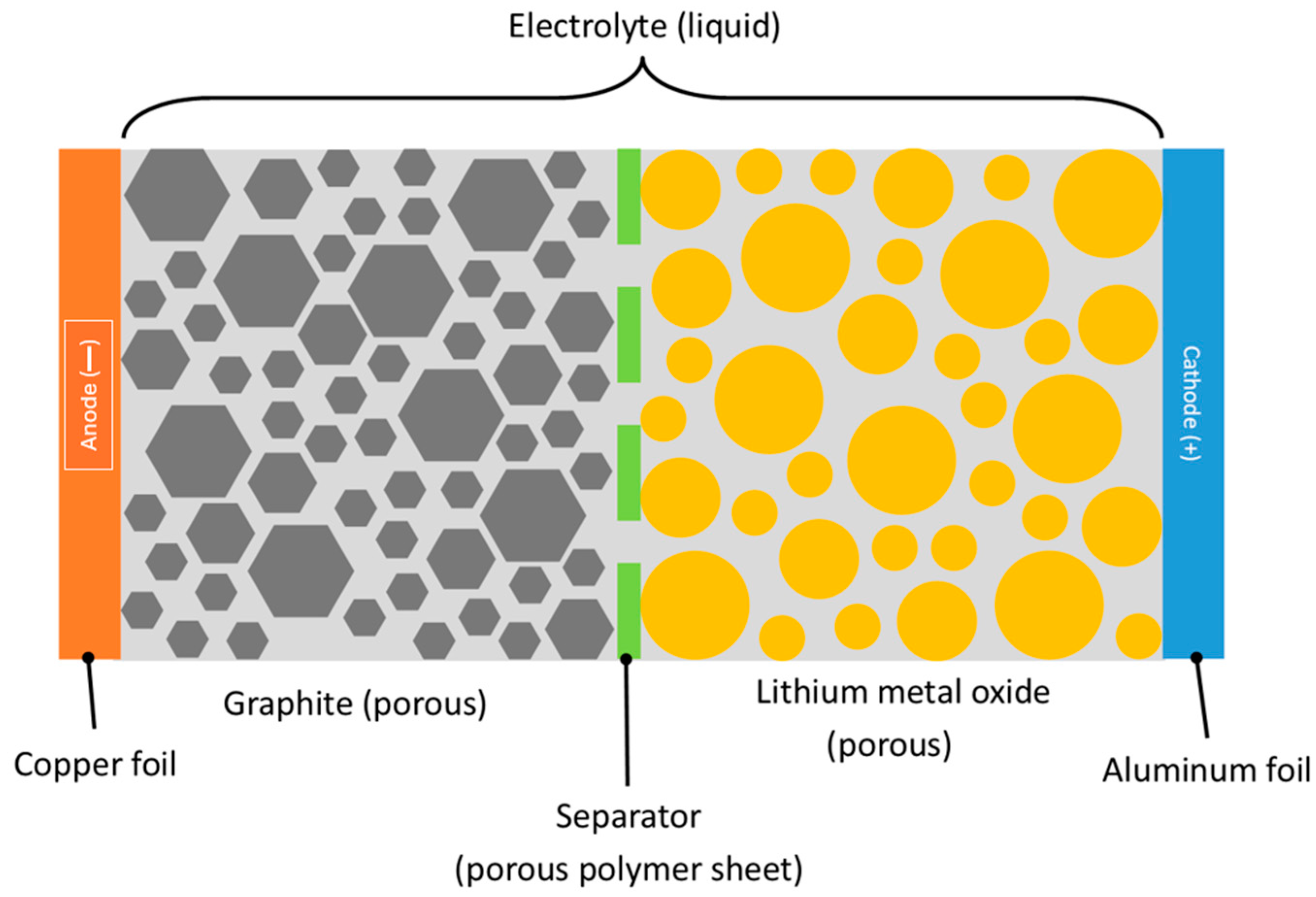 Energies 18 02709 g001