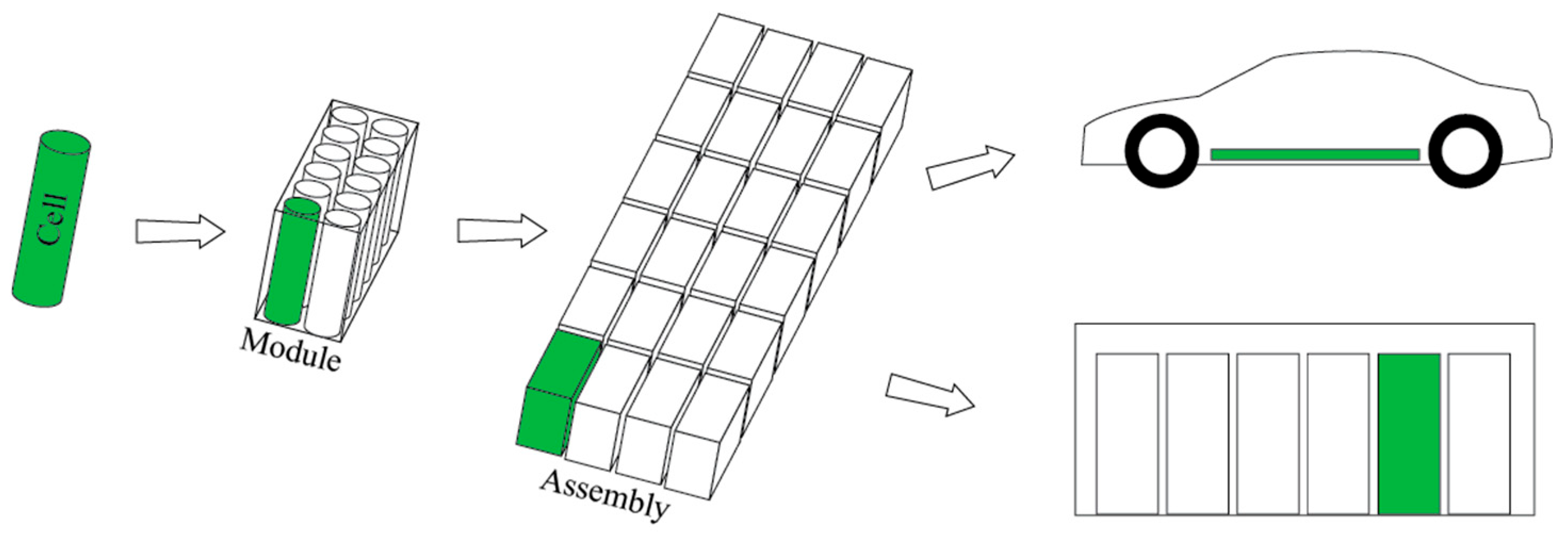 Energies 18 02709 g005