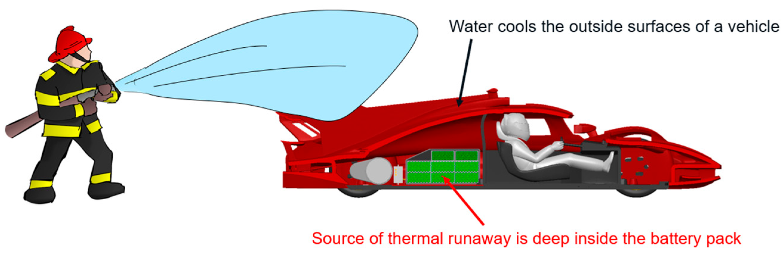 Energies 18 02709 g006
