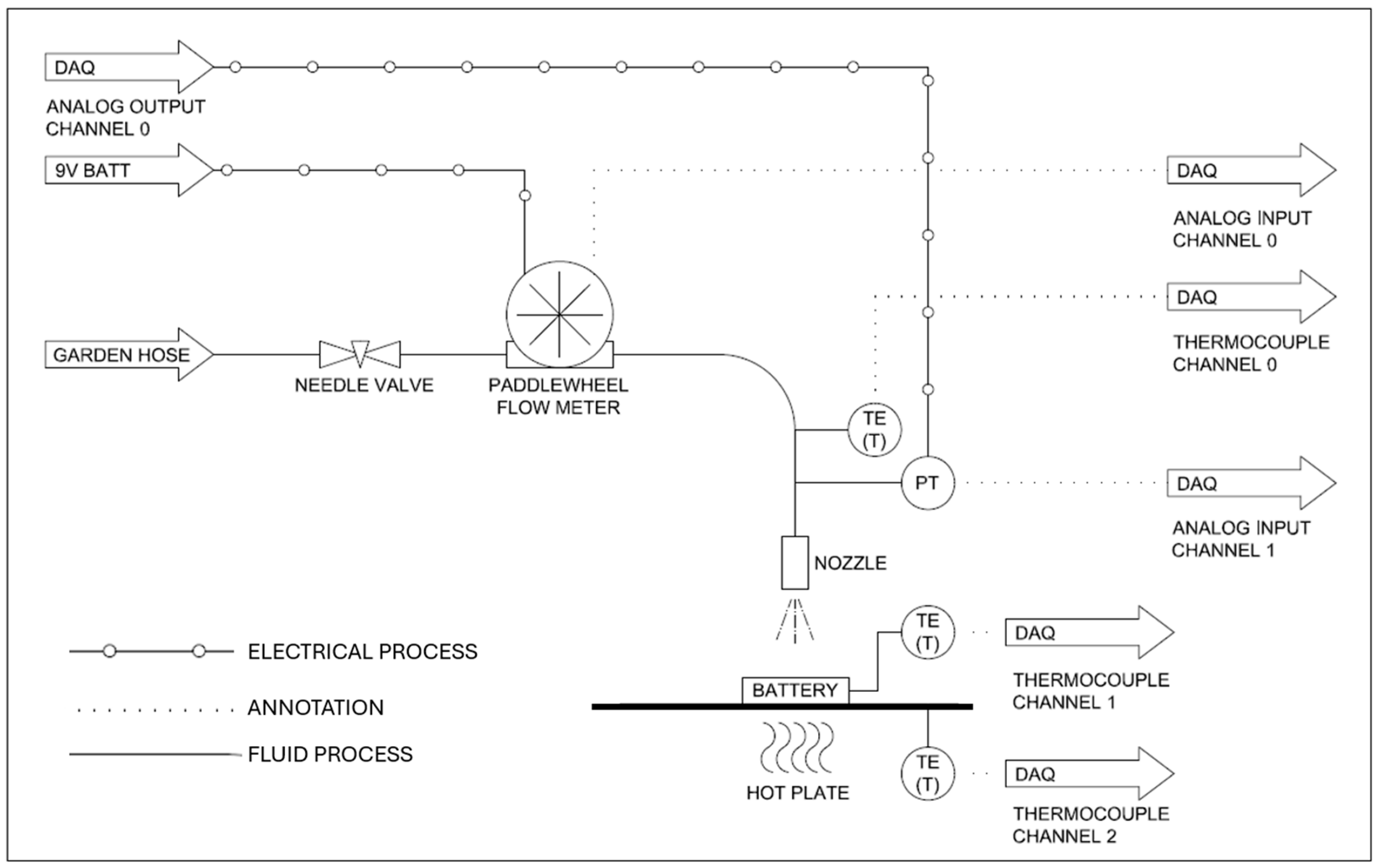 Energies 18 02709 g008