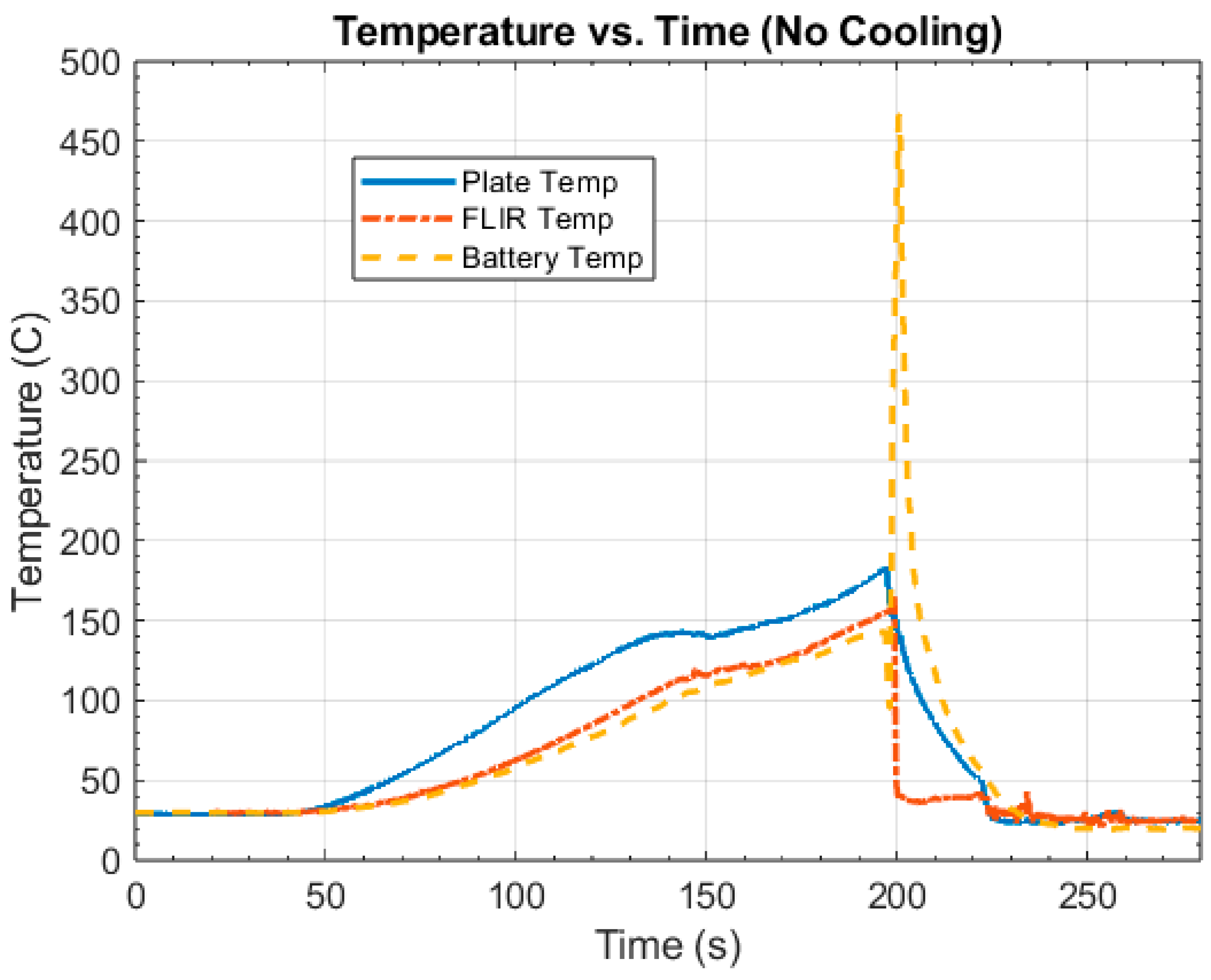 Energies 18 02709 g010