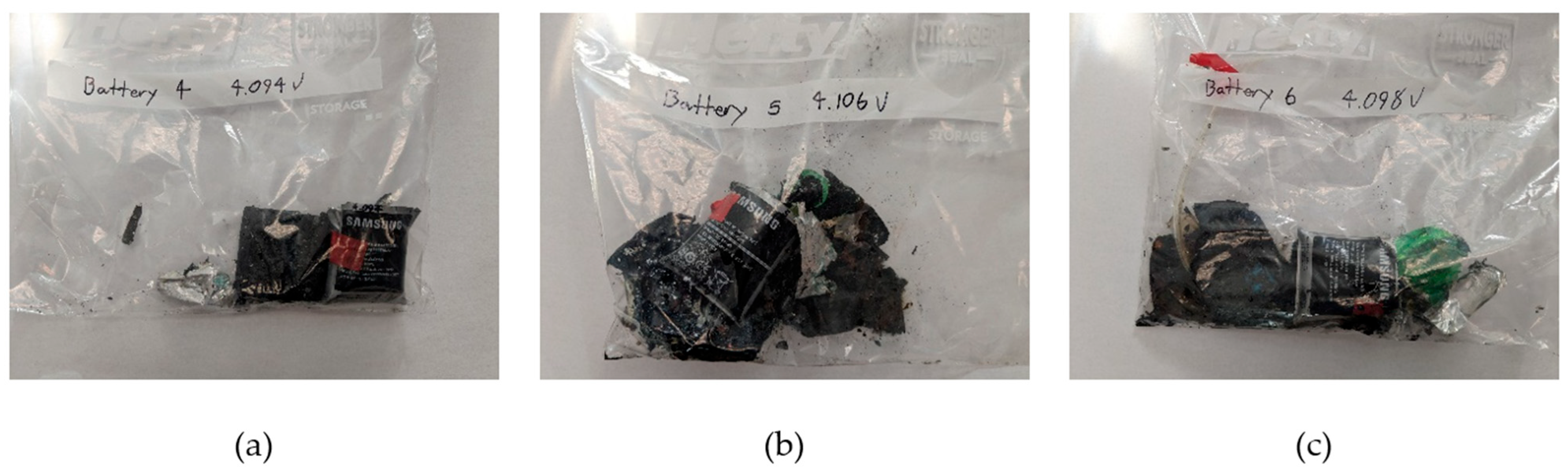 Energies 18 02709 g012