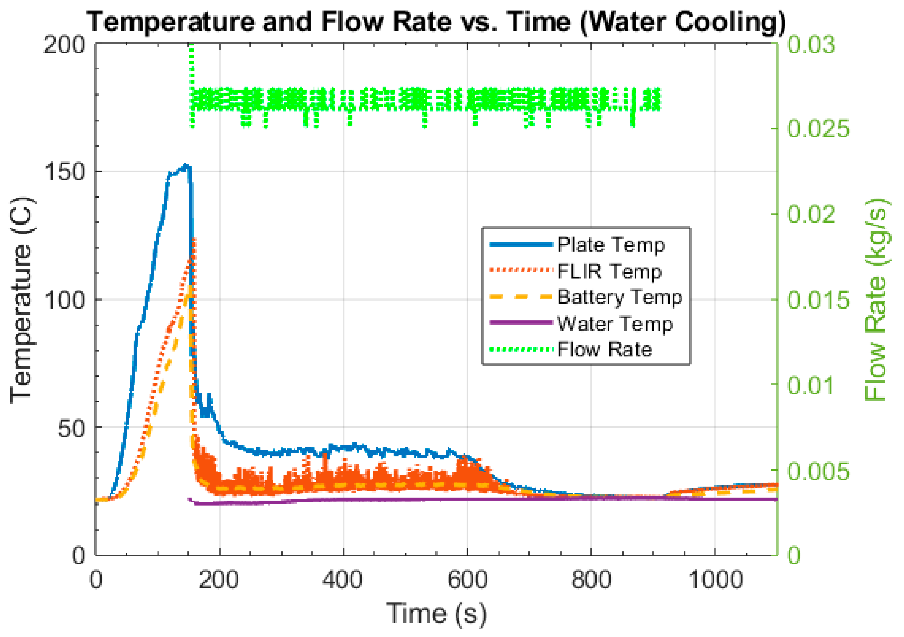 Energies 18 02709 g013