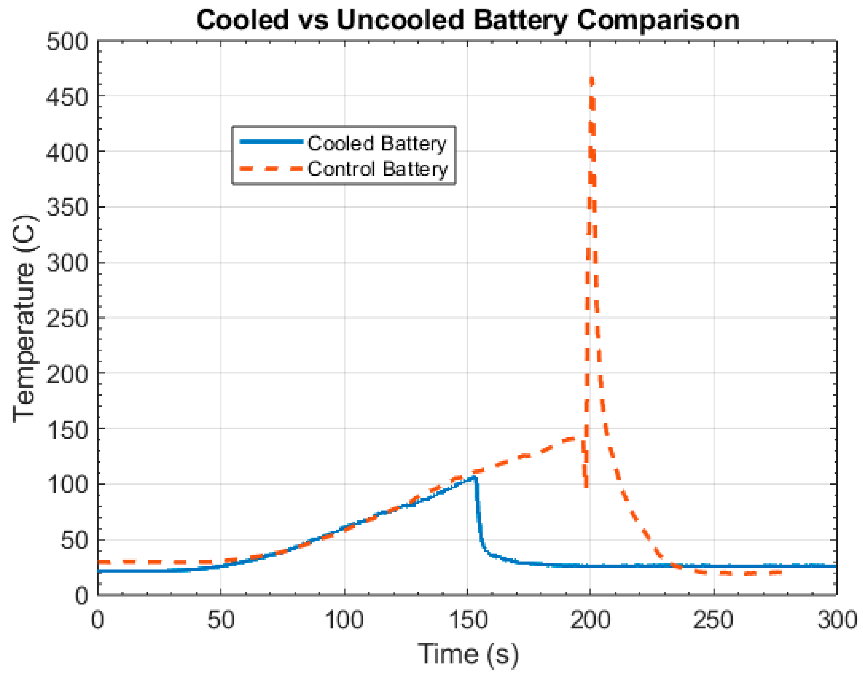 Energies 18 02709 g015