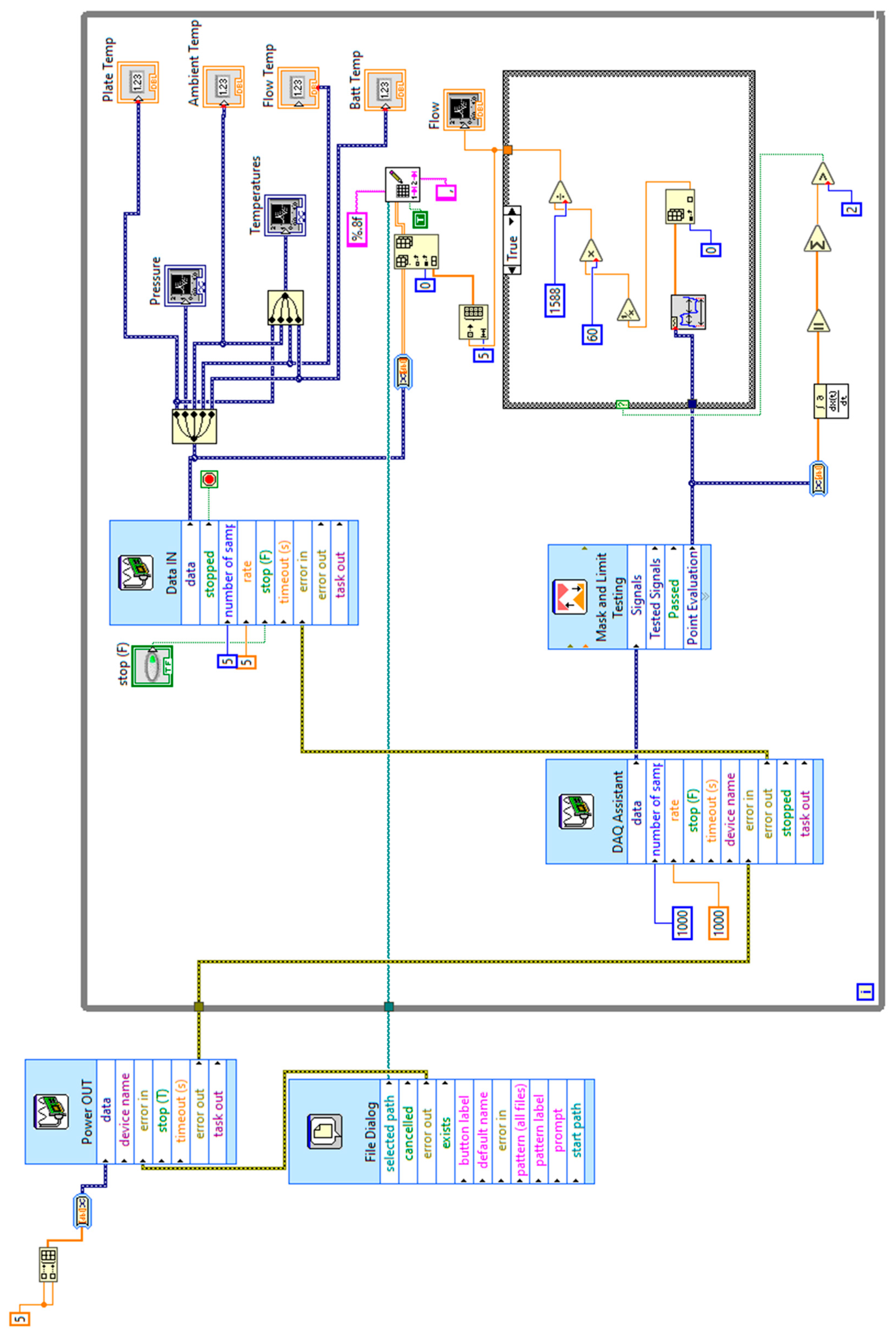 Energies 18 02709 g0a1