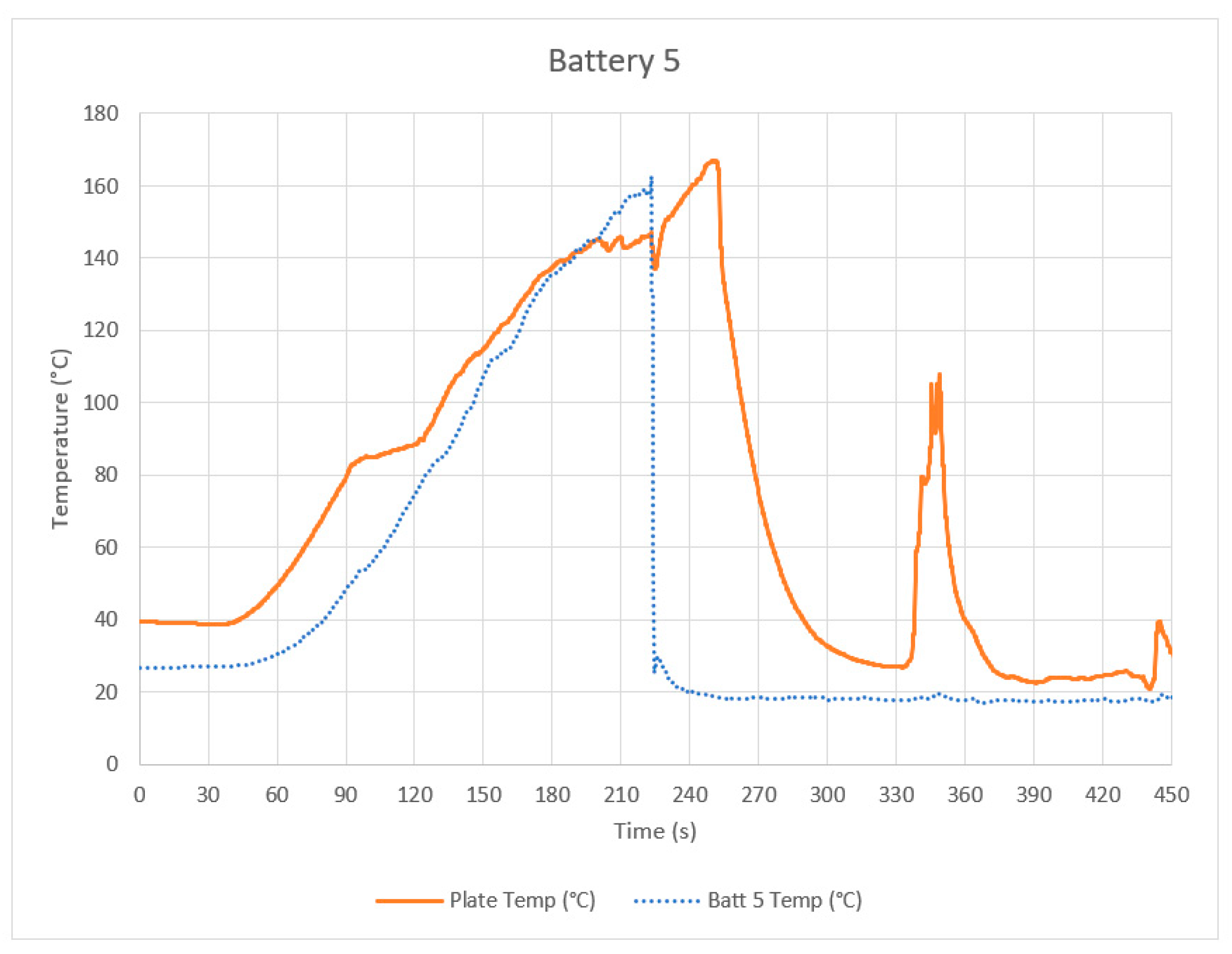 Energies 18 02709 g0a2