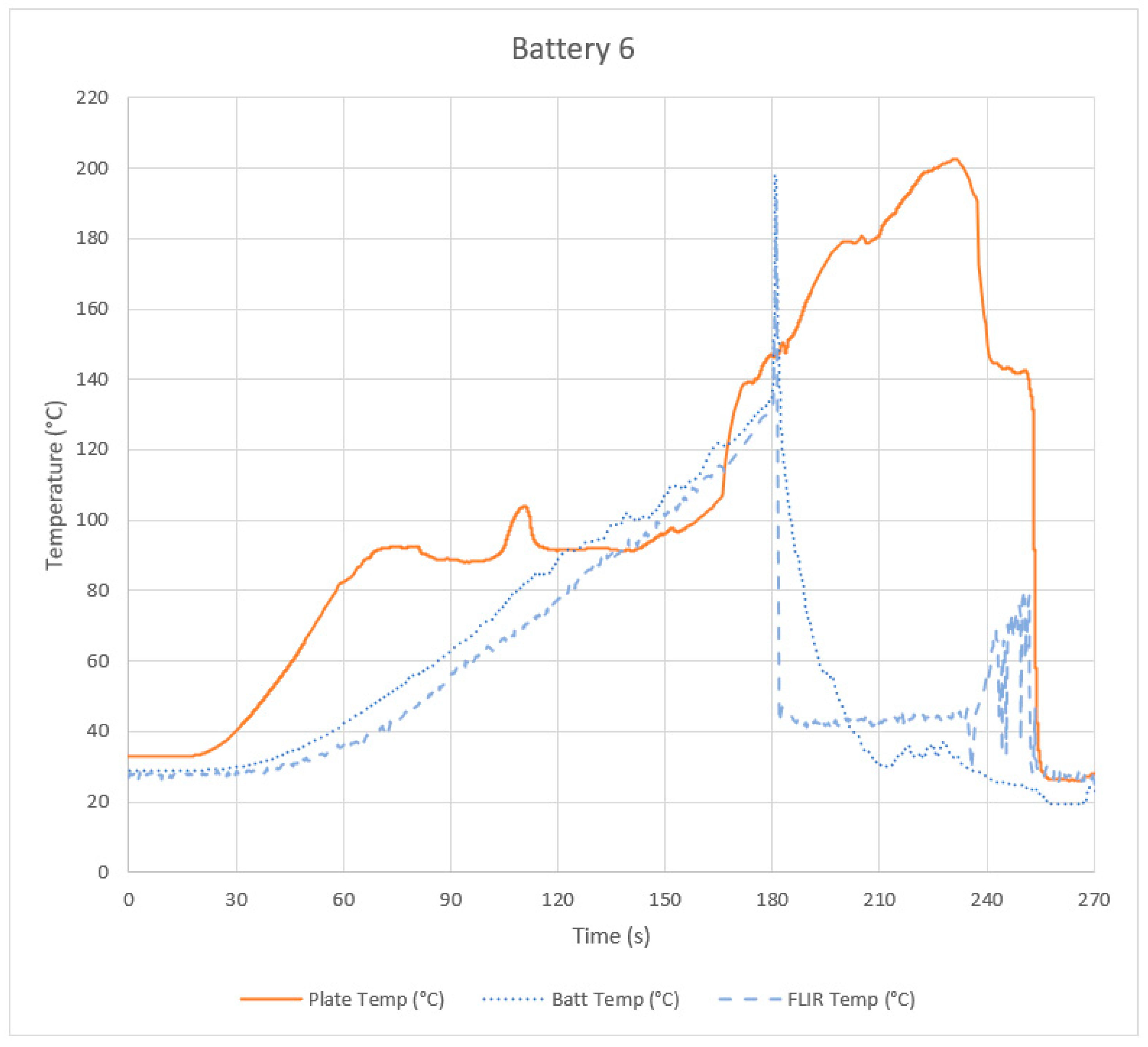 Energies 18 02709 g0a3