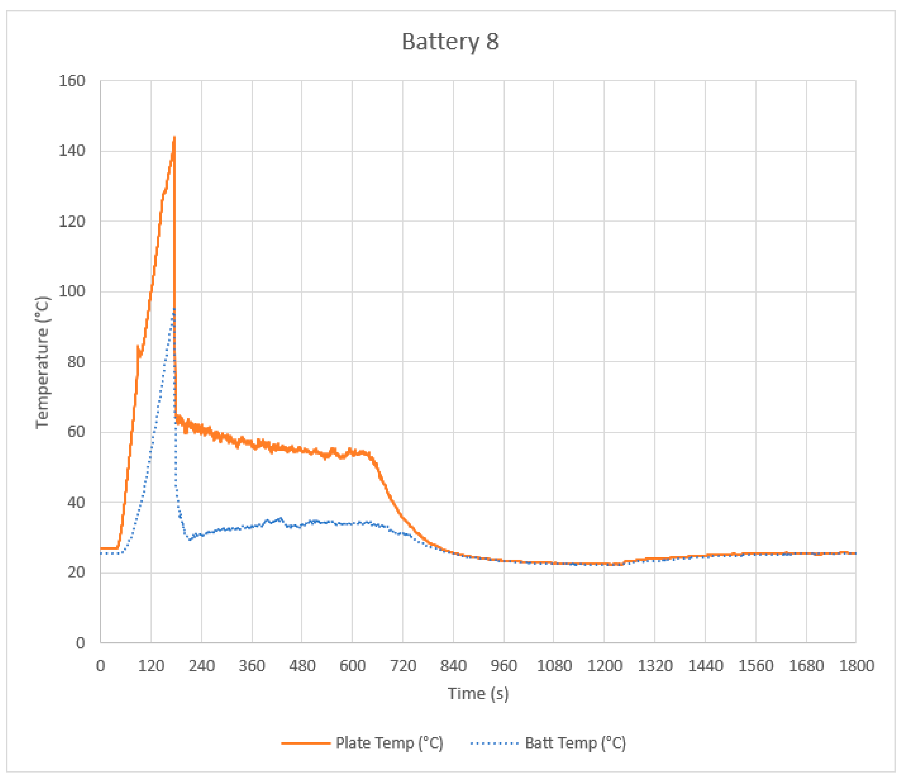 Energies 18 02709 g0a4
